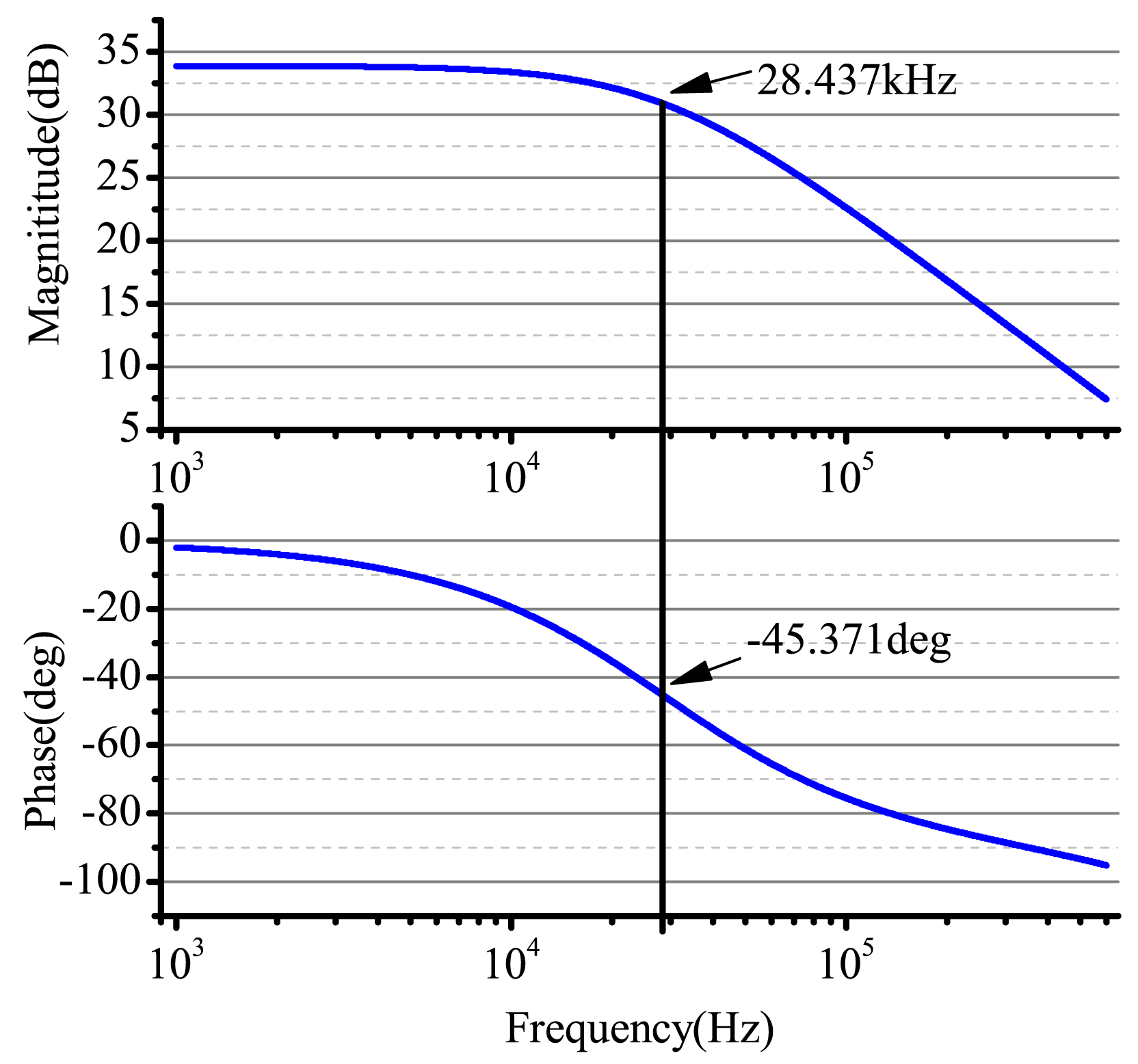 Sensors 14 05254f11 1024