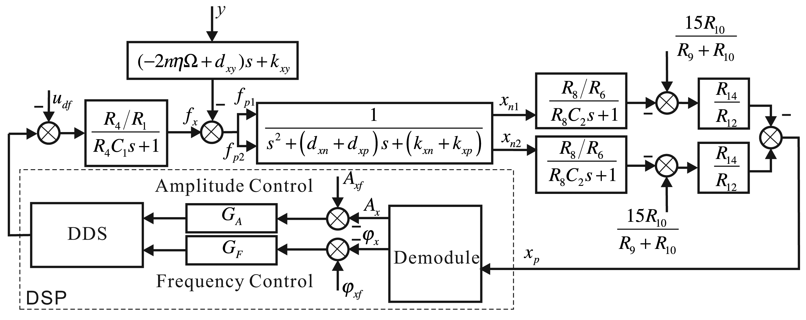 Sensors 14 05254f13 1024