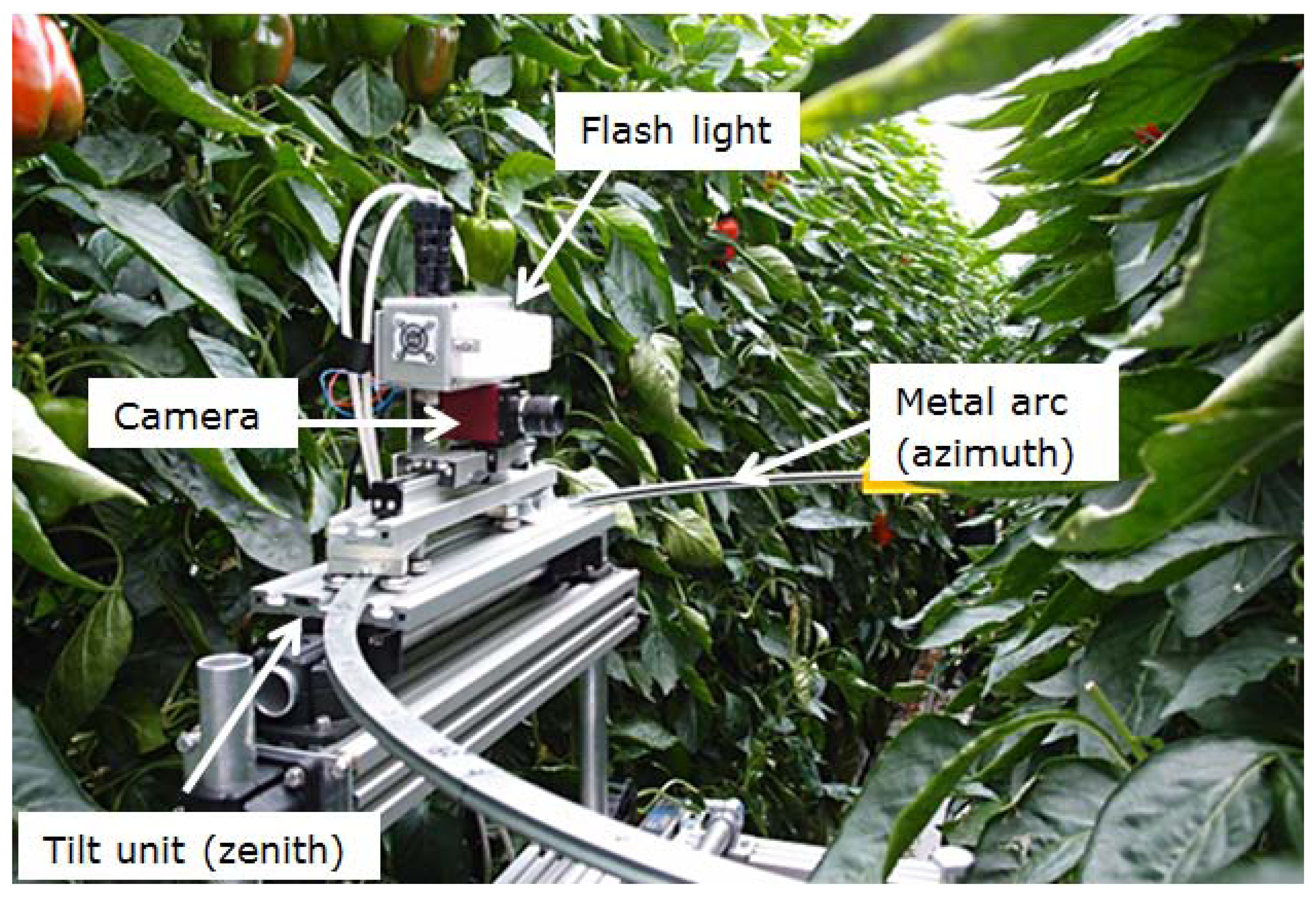 Sensors 14 06032f1 1024