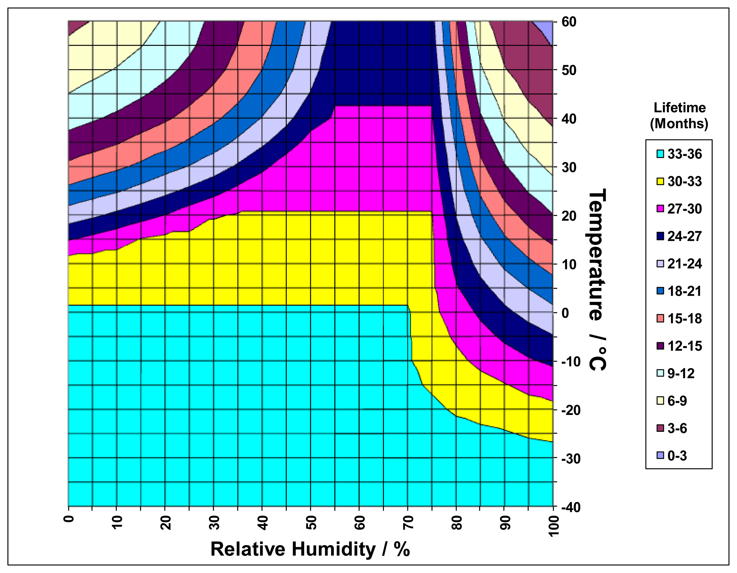 Sensors 14 06084f2 1024