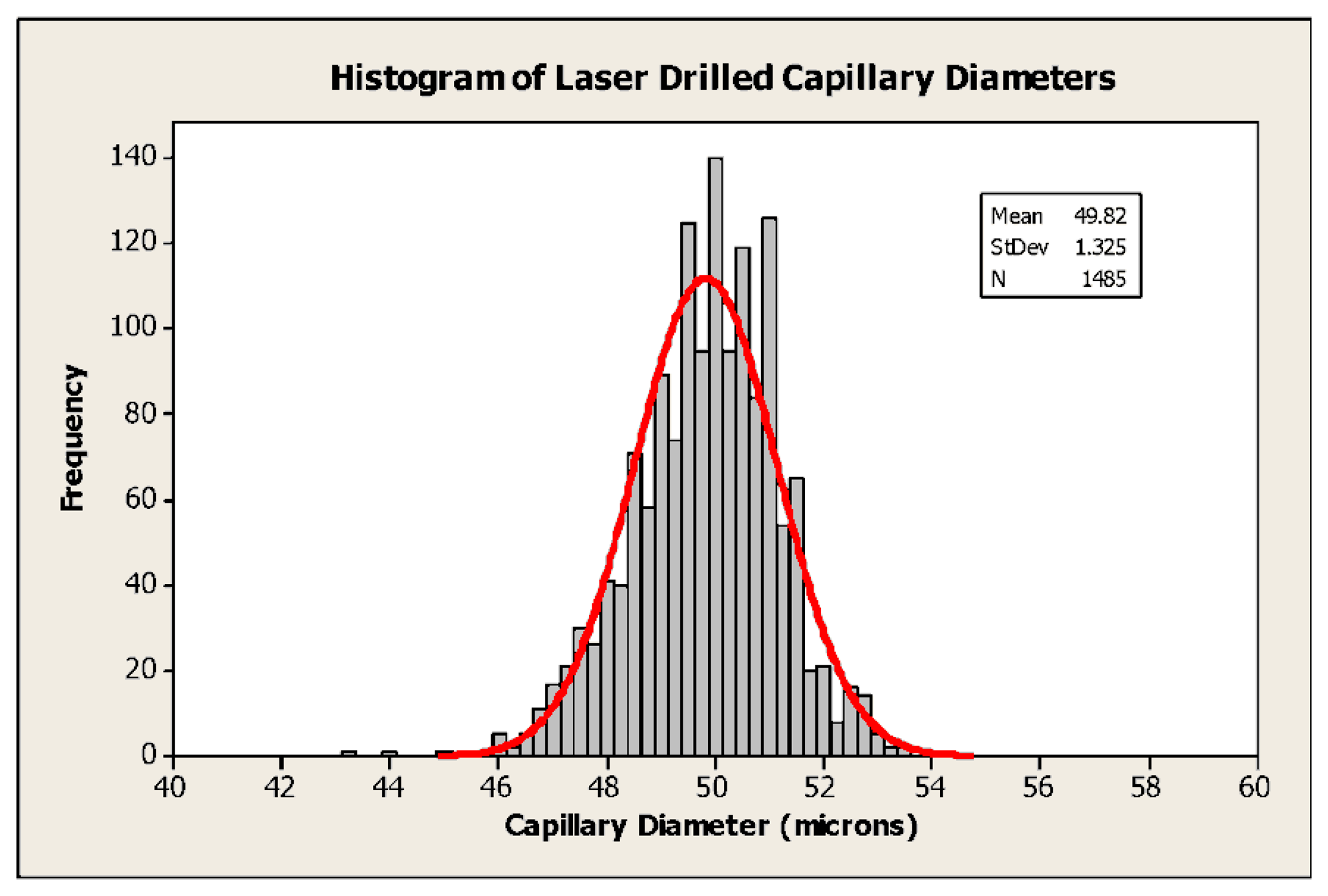 Sensors 14 06084f4 1024