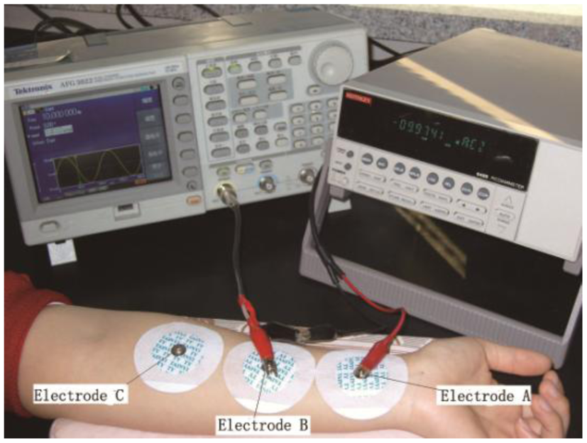 Sensors 14 07084f3 1024