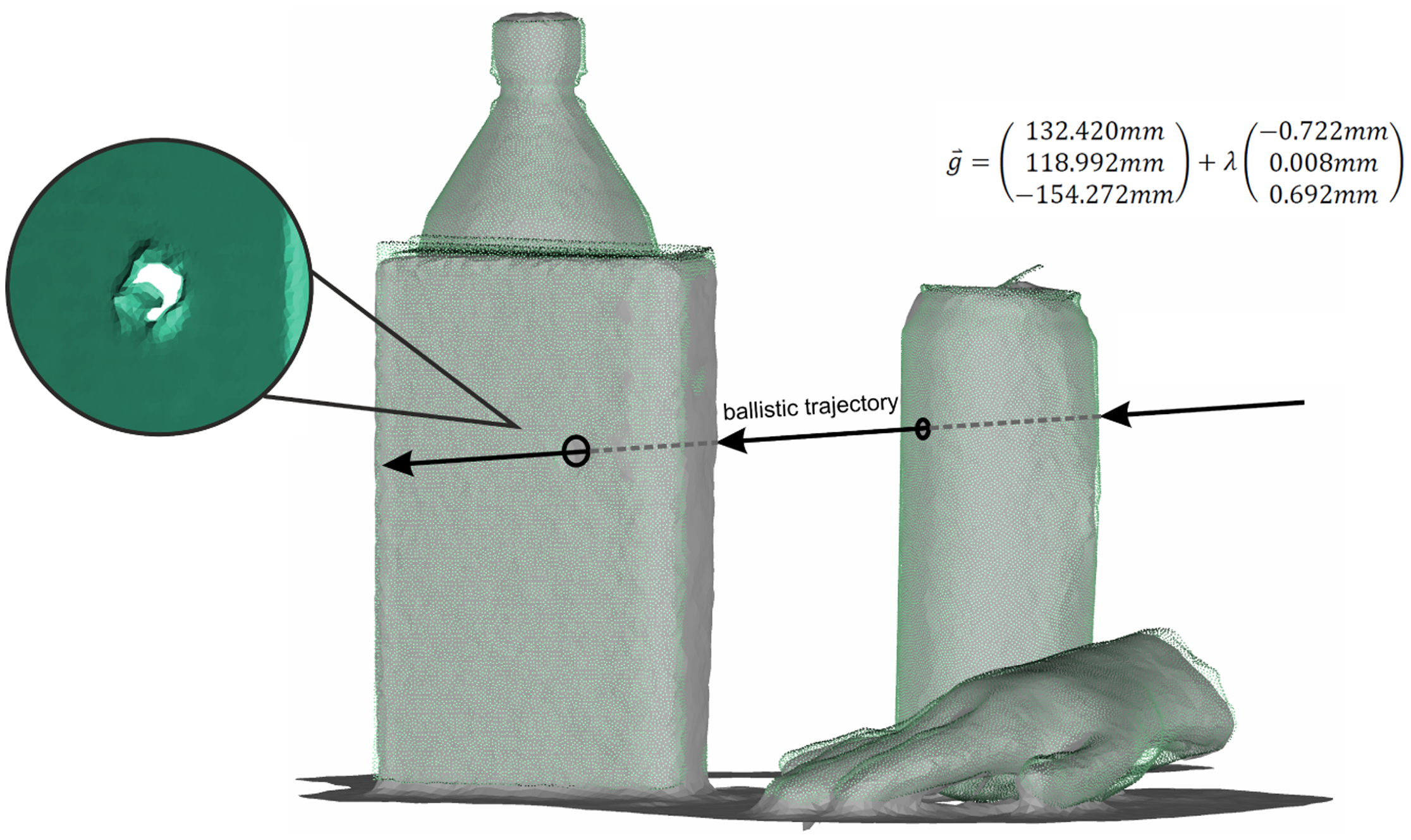 Sensors 14 07563f6 1024