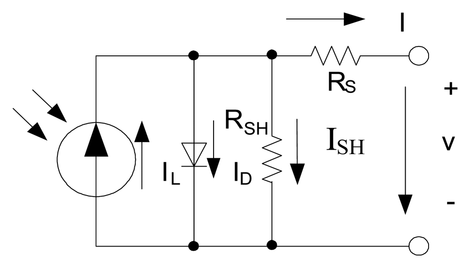 Sensors 14 08740f1 1024