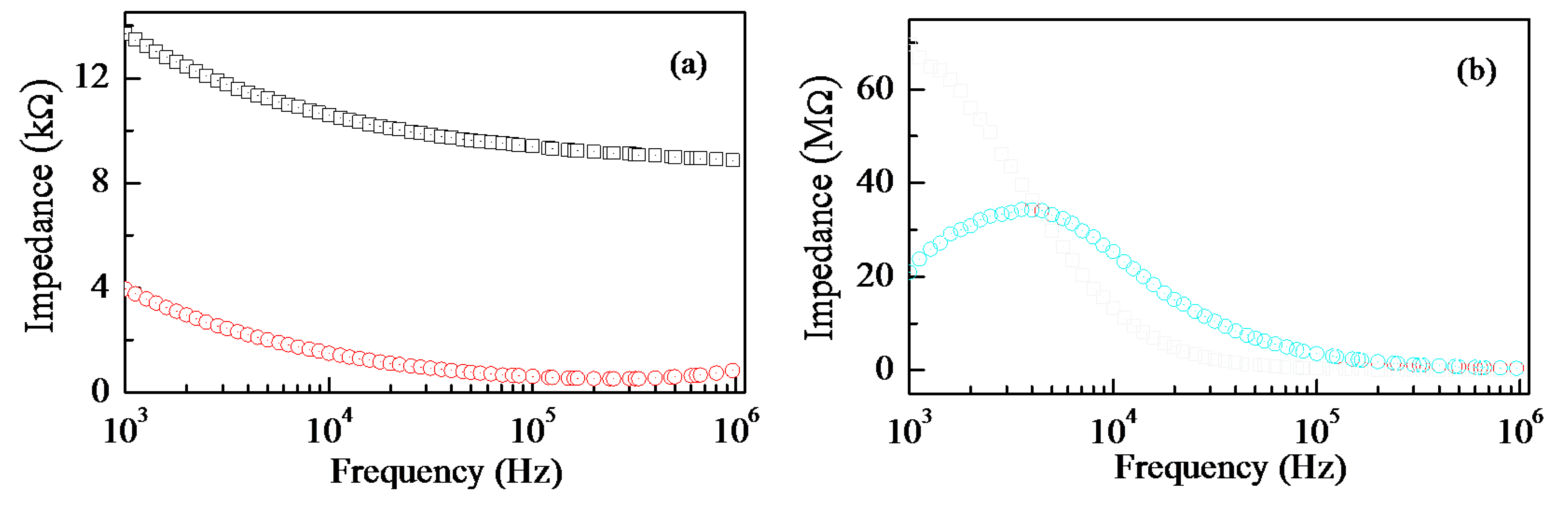 Sensors 14 08926f3 1024