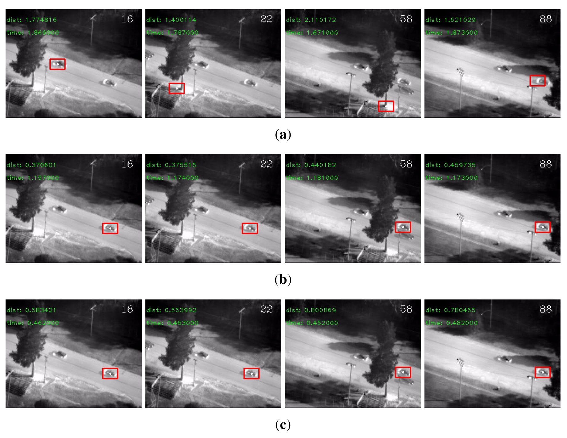 Sensors 14 09380f3 1024