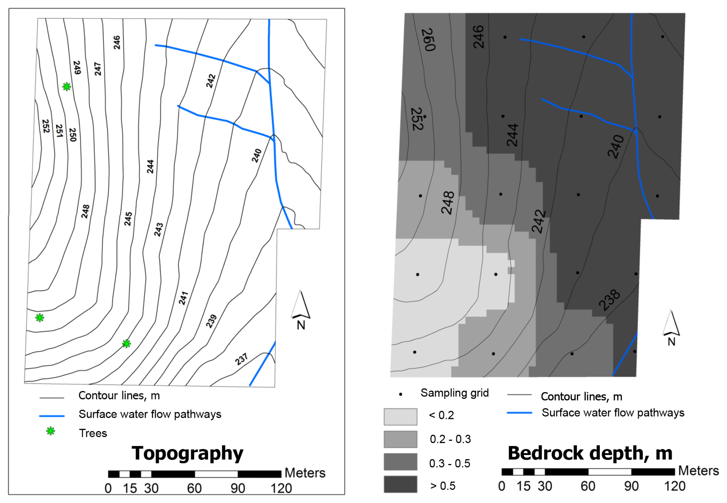 Sensors 14 10024f3 1024