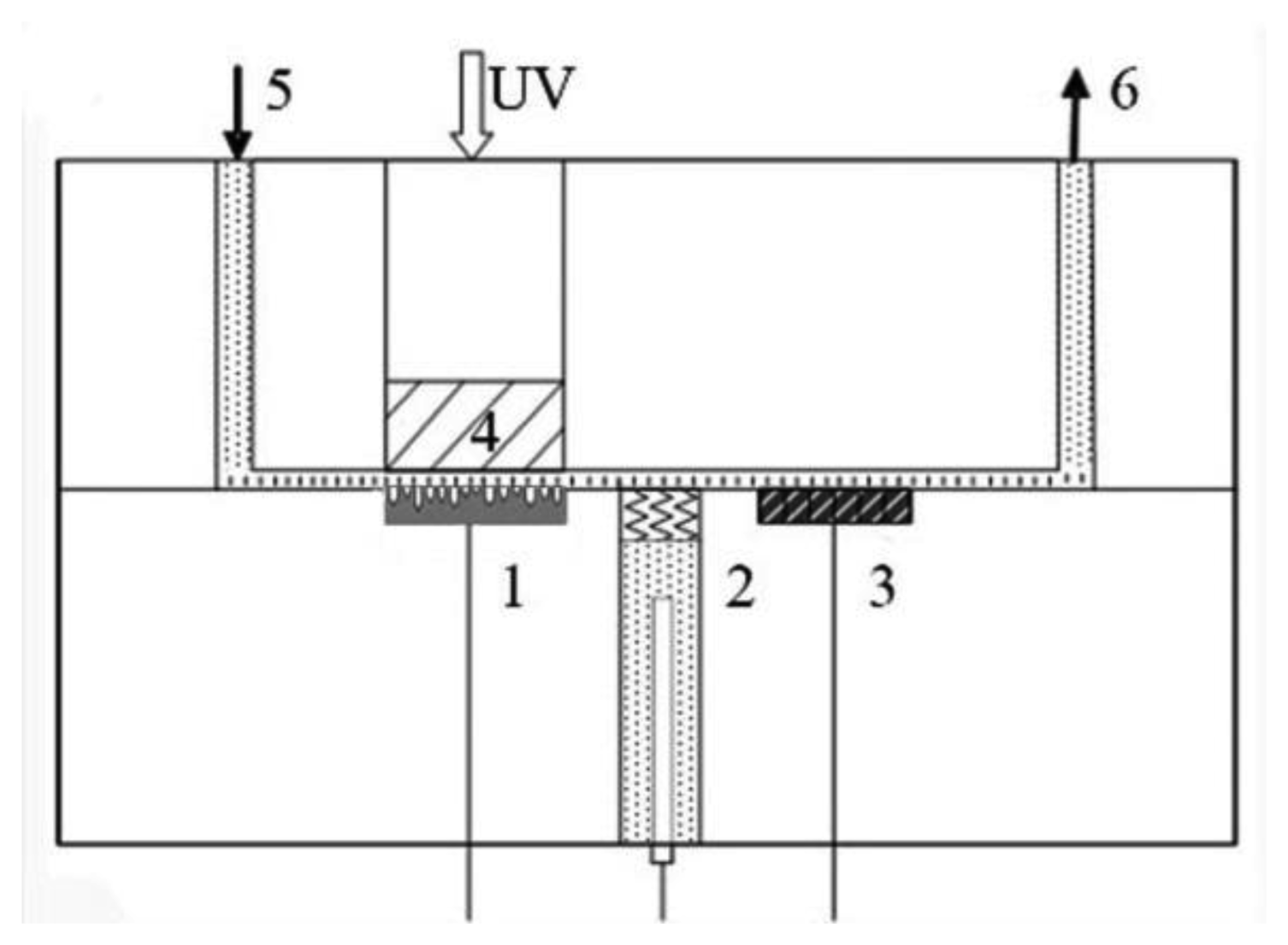 Sensors 14 10680f1 1024