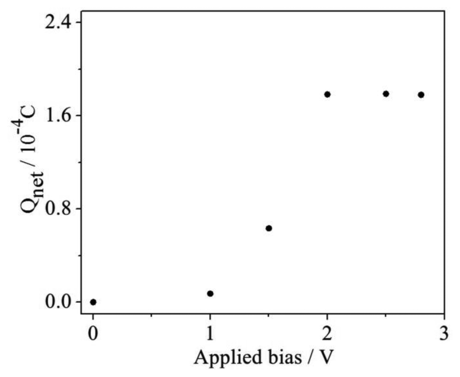 Sensors 14 10680f6 1024