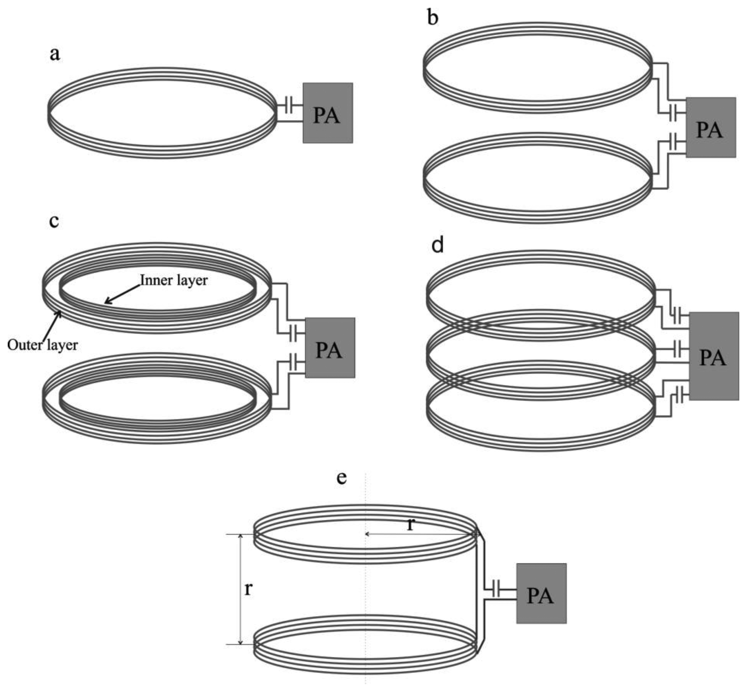 Sensors 14 10929f3 1024