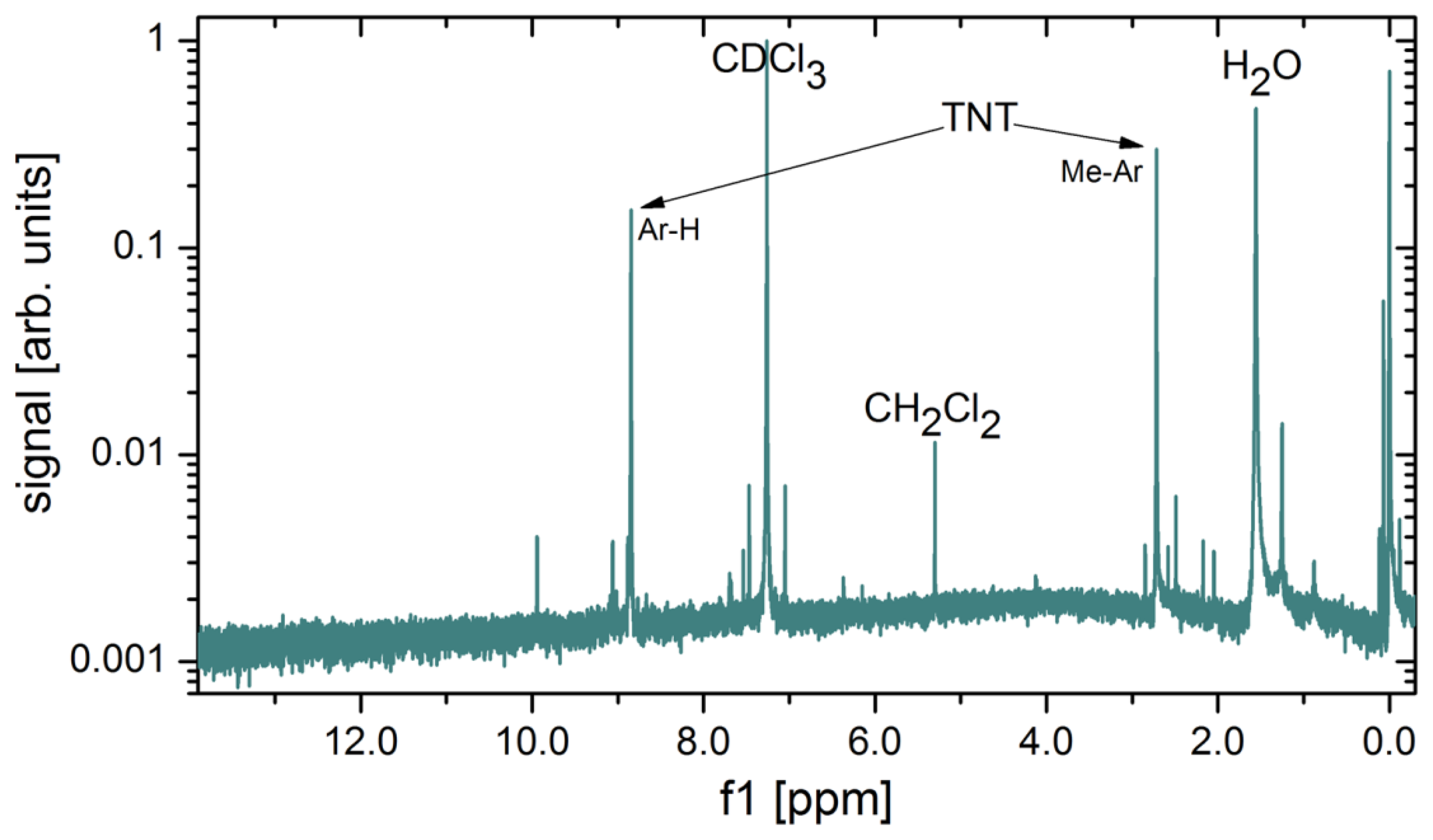 Sensors 14 11467f19 1024