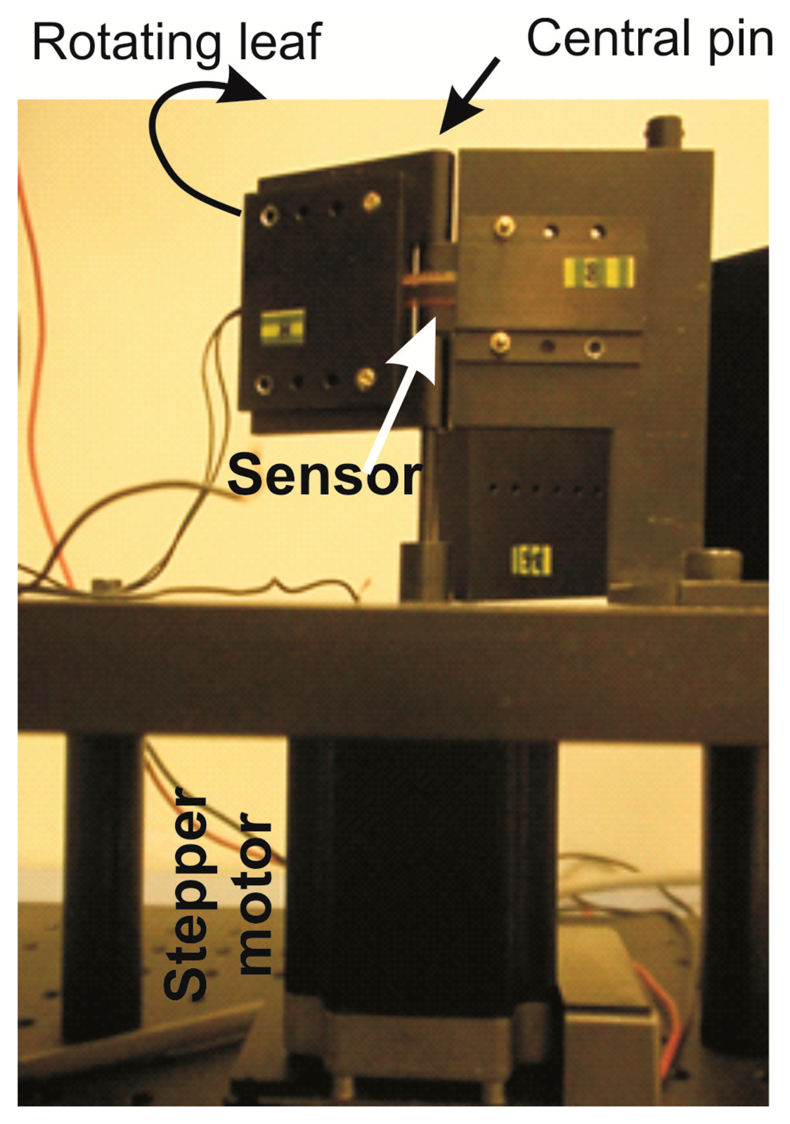 Sensors 14 11672f2 1024