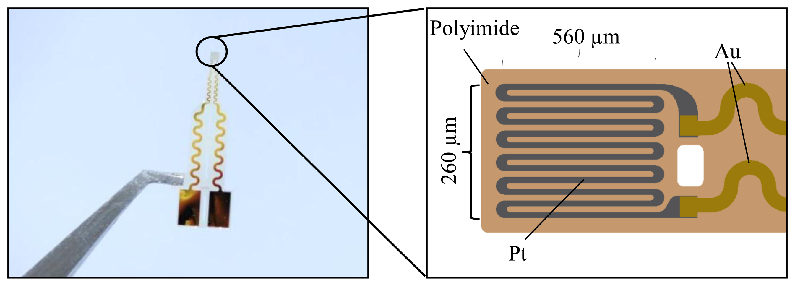 Sensors 14 12387f4 1024