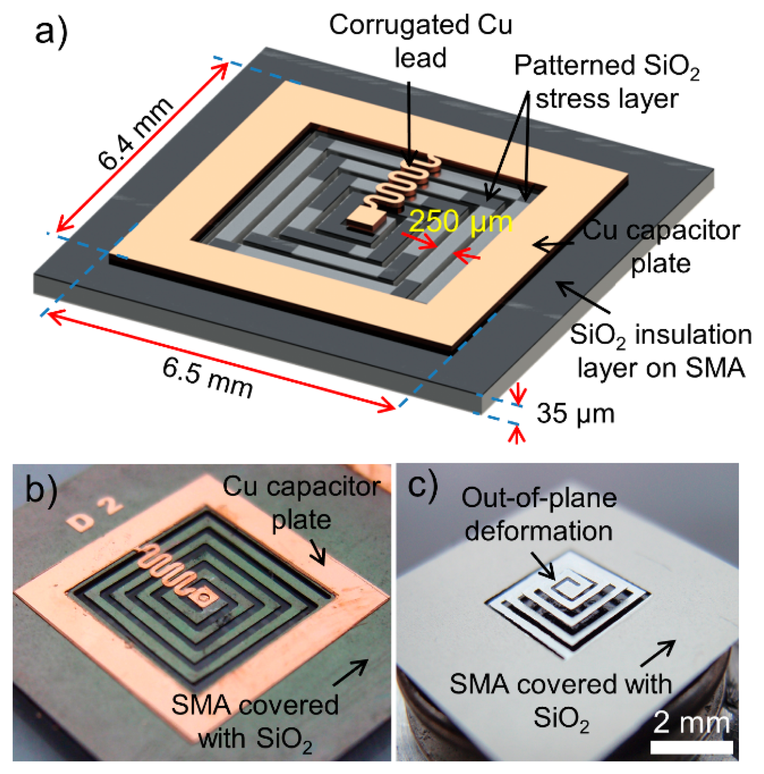 Sensors 14 12399f2 1024