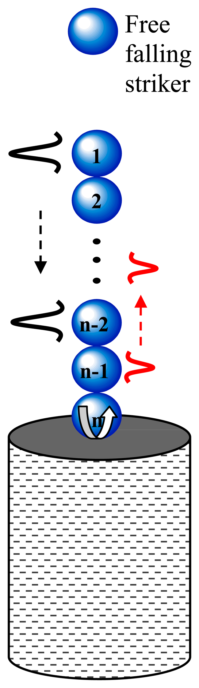 Sensors 14 12568f2 1024