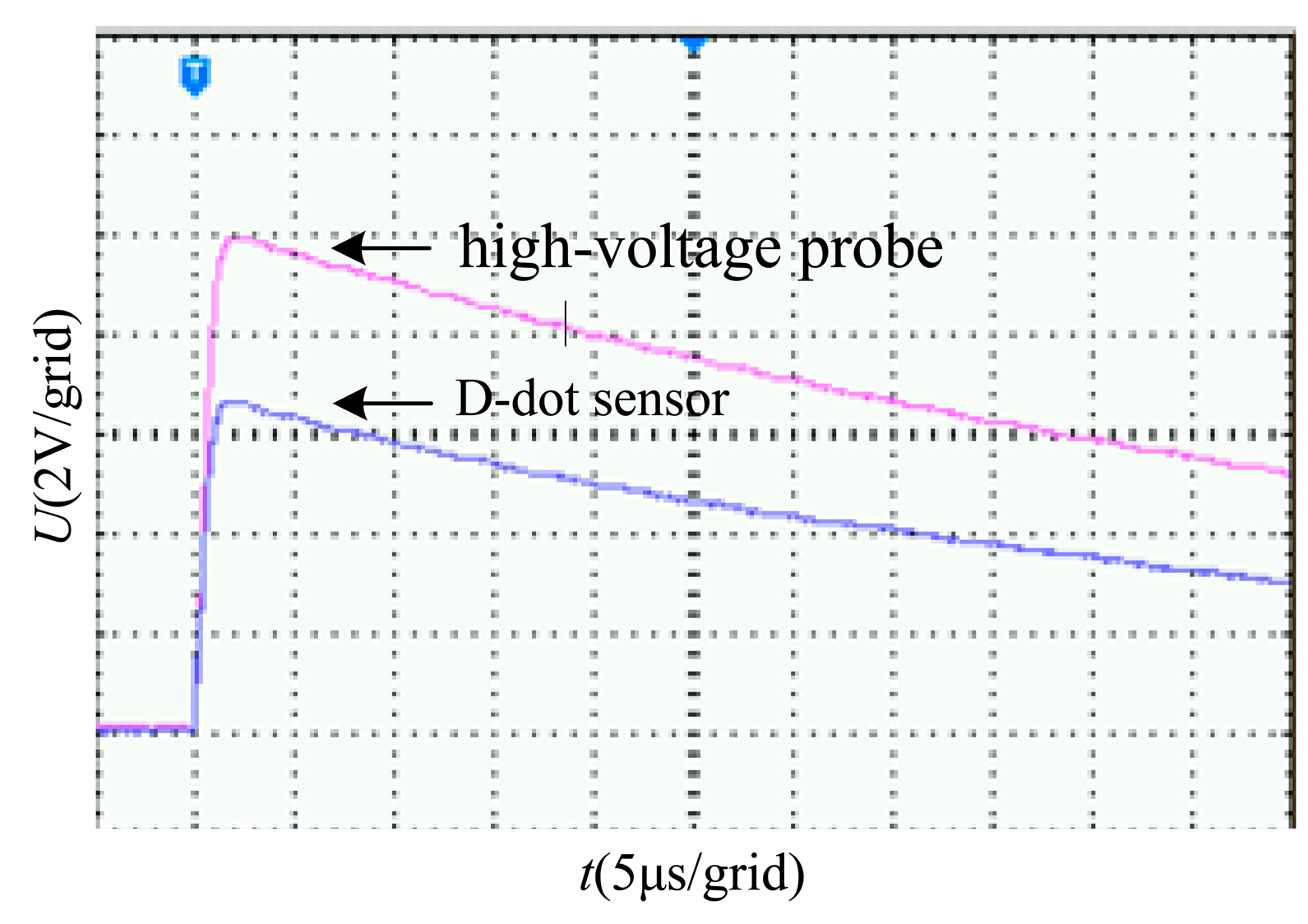 Sensors 14 12771f13 1024