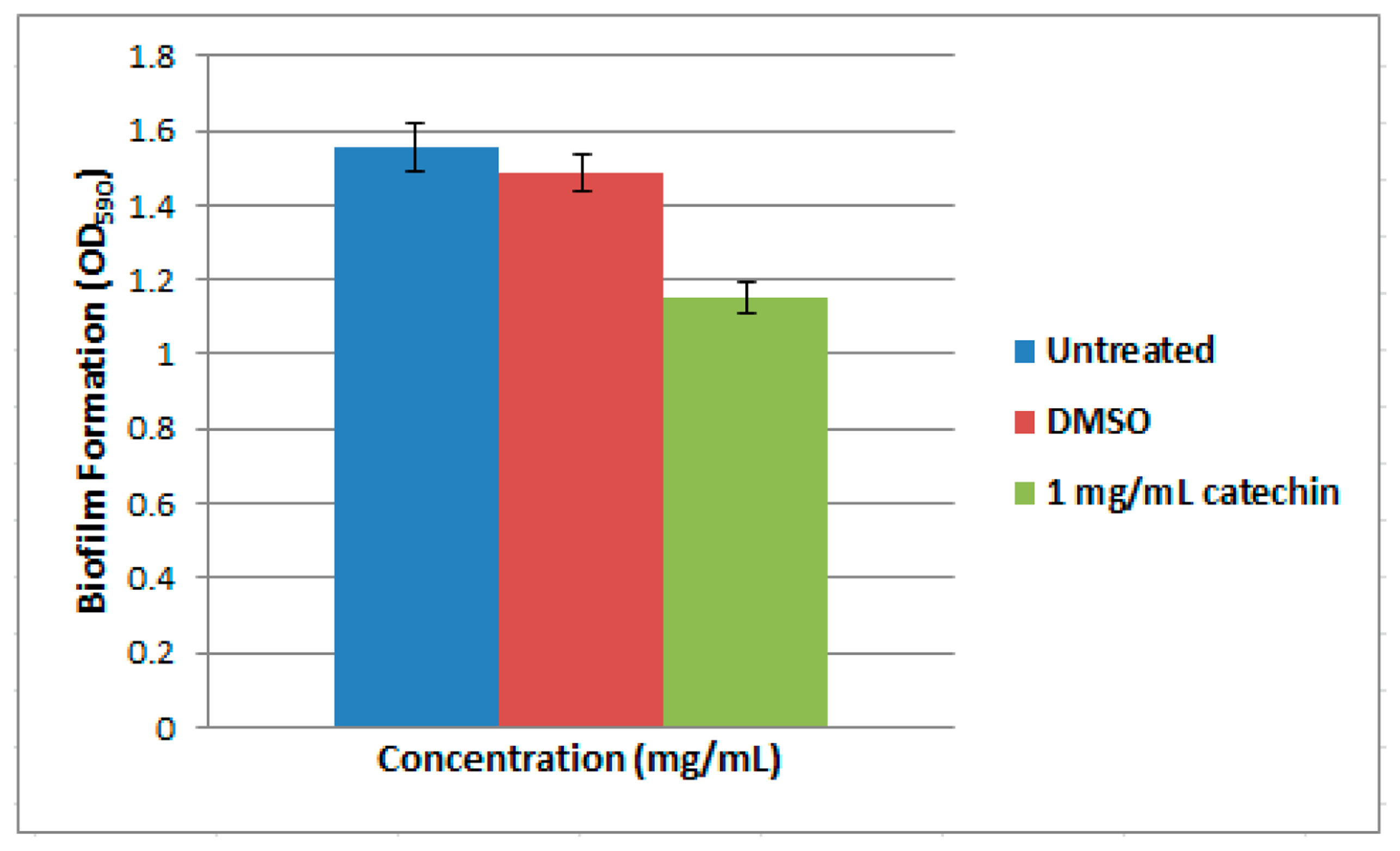 Sensors 14 12958f4 1024
