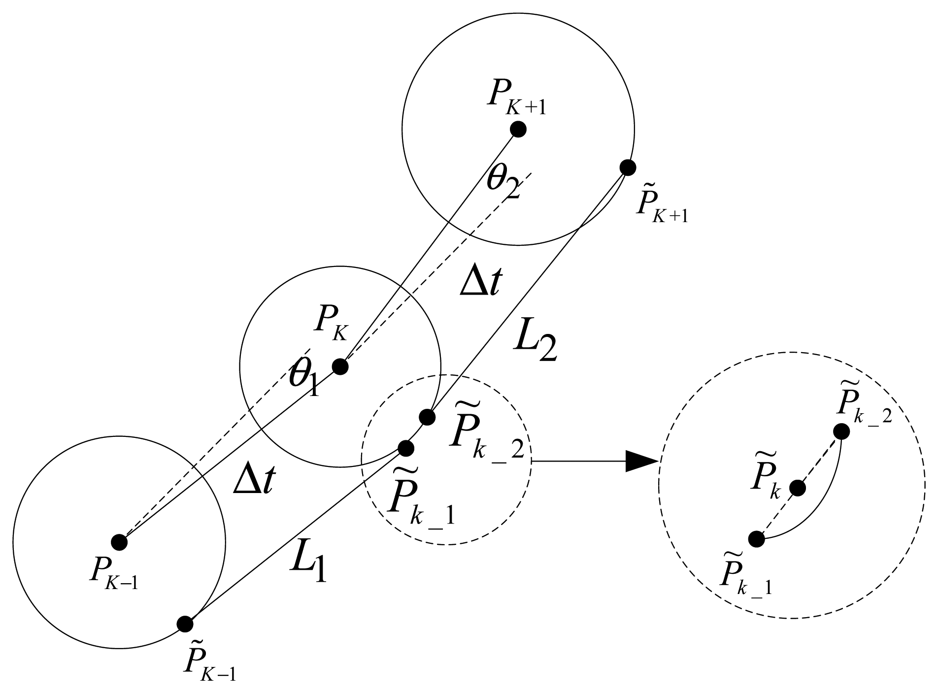 Sensors 14 12968f7 1024