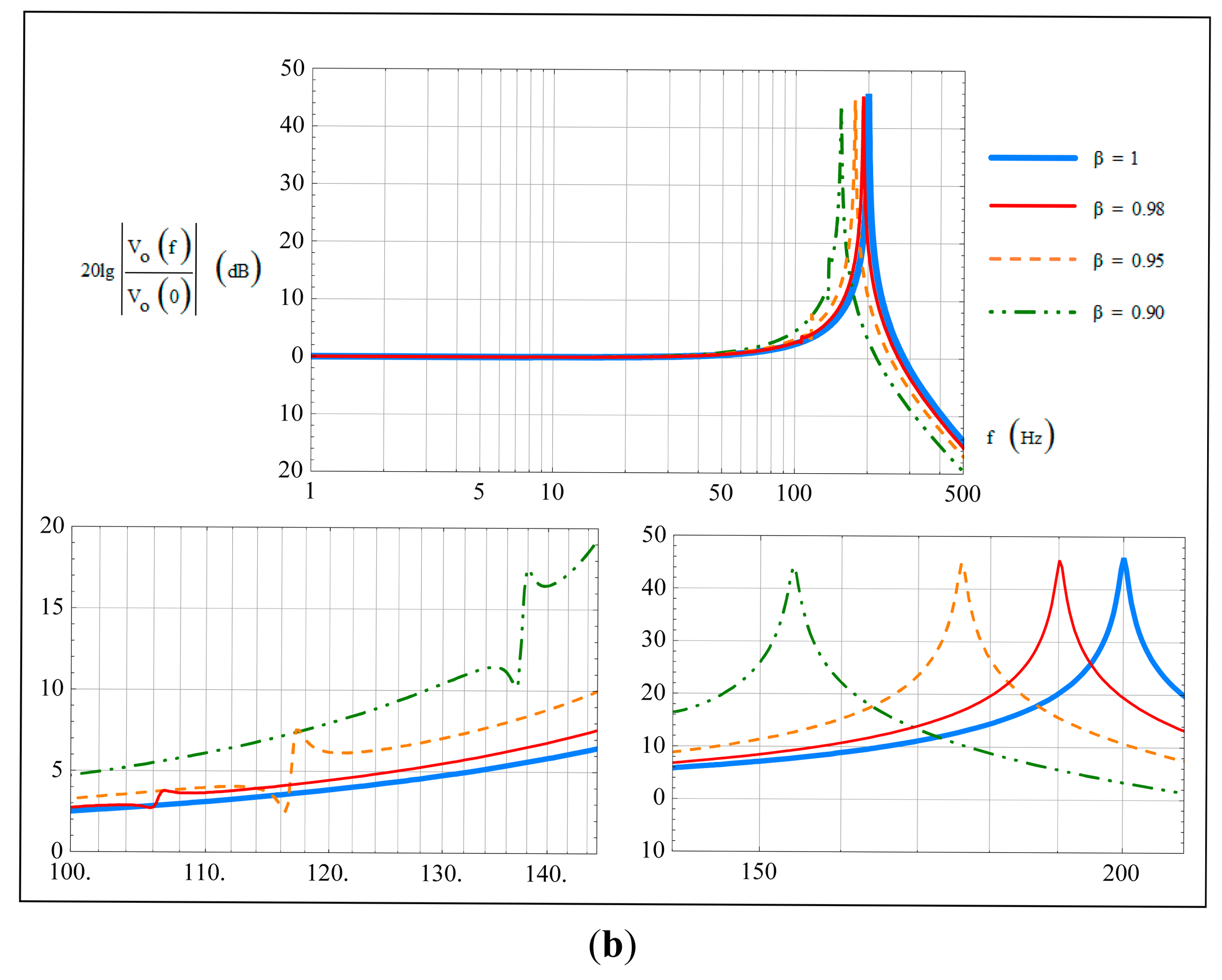 Sensors 14 13024f5b 1024