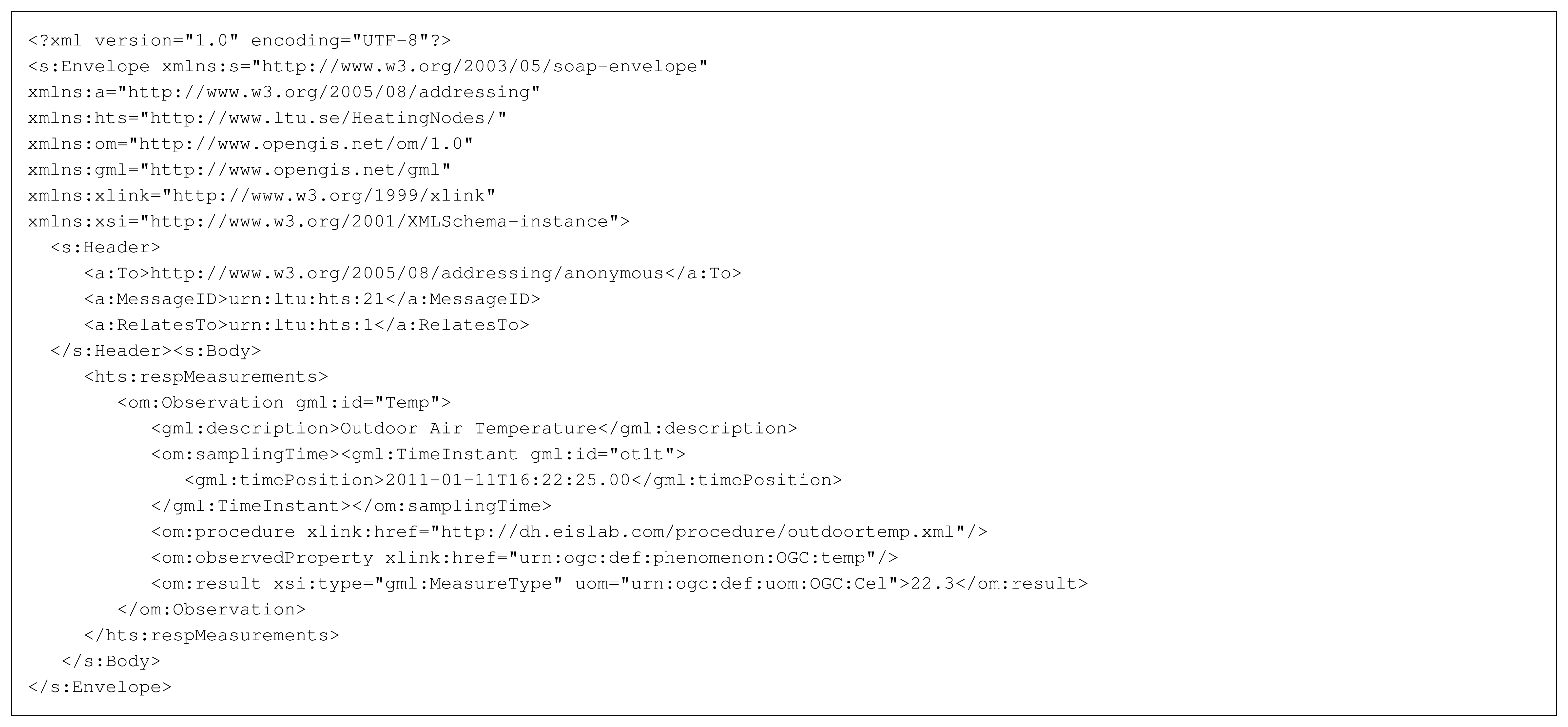 Sensors 14 15553f5 1024