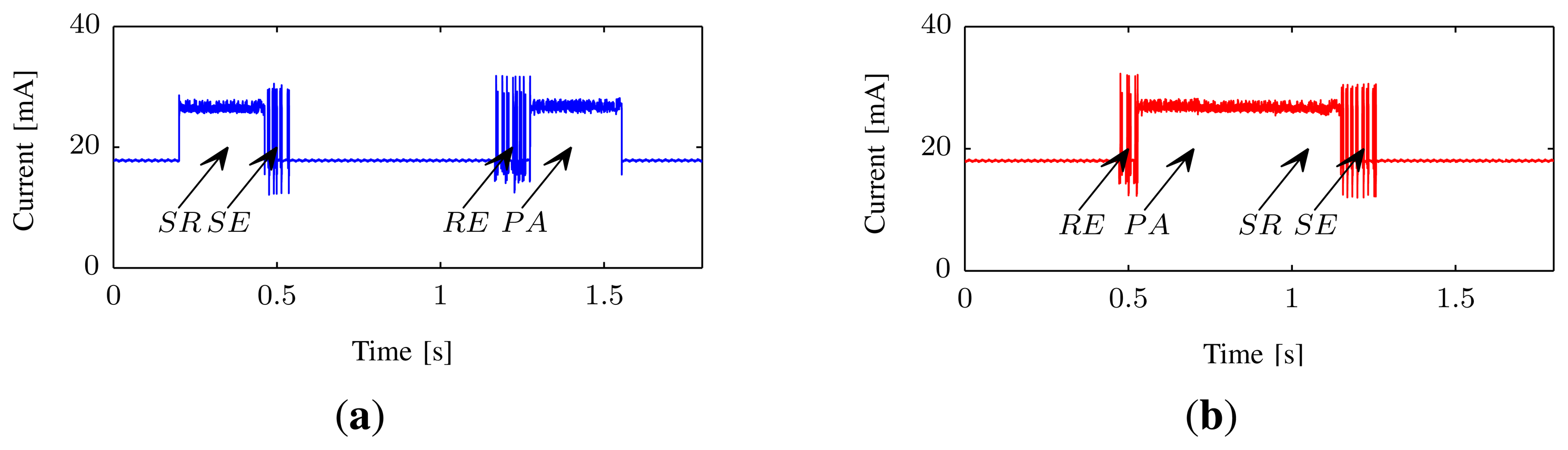 Sensors 14 15553f9 1024