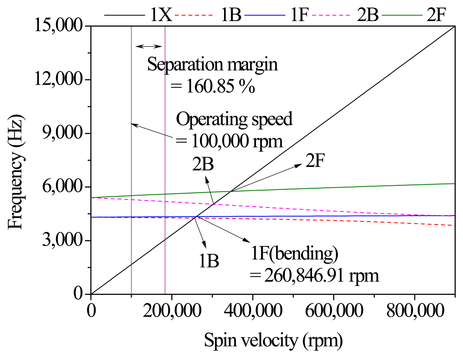 Sensors 14 16117f6 1024
