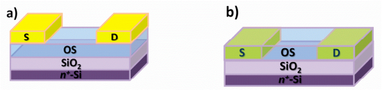 Sensors 14 16869f1 1024