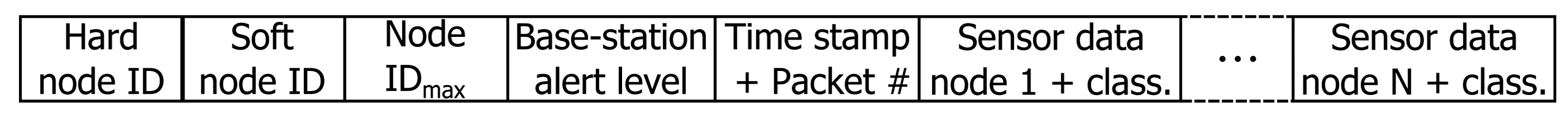 Sensors 14 18583f4 1024