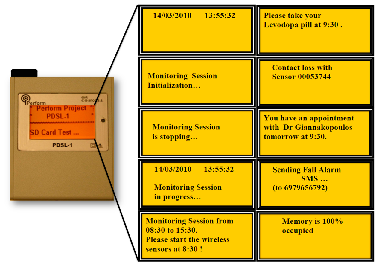 Sensors 14 21329f3 1024