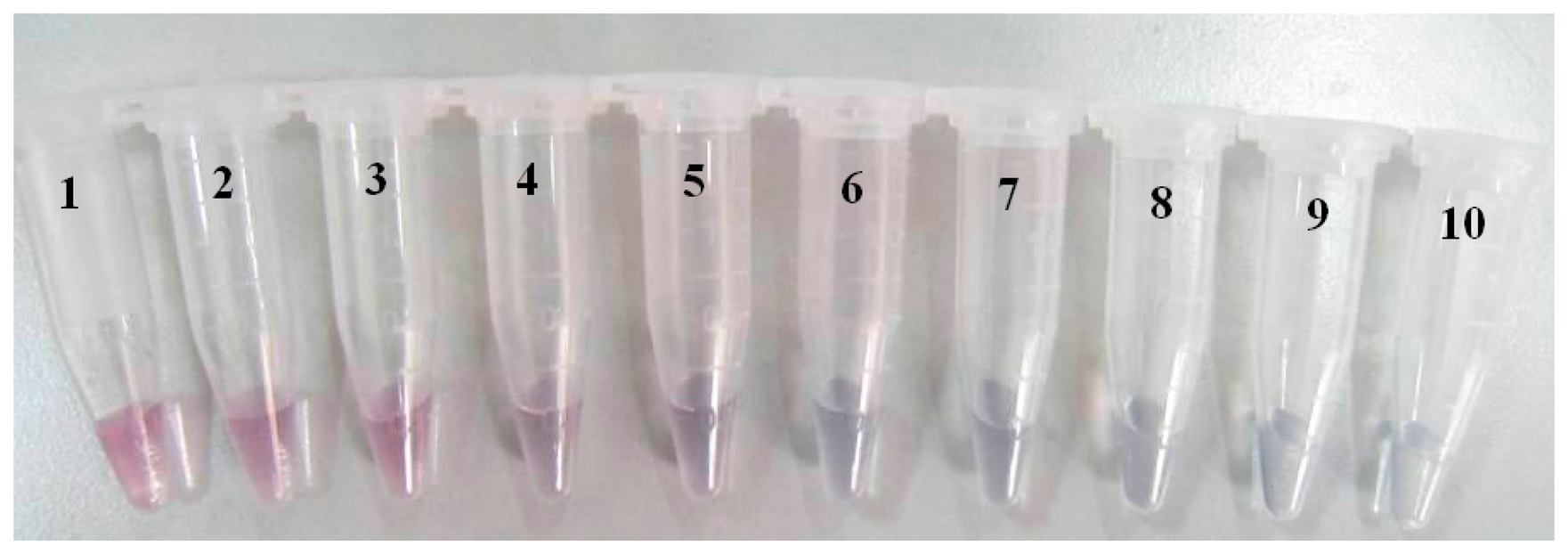 Sensors 14 21872f4 1024