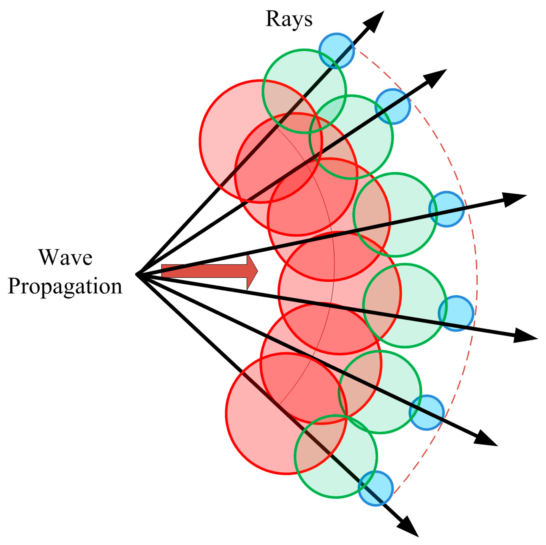 Sensors 14 23650f1 1024