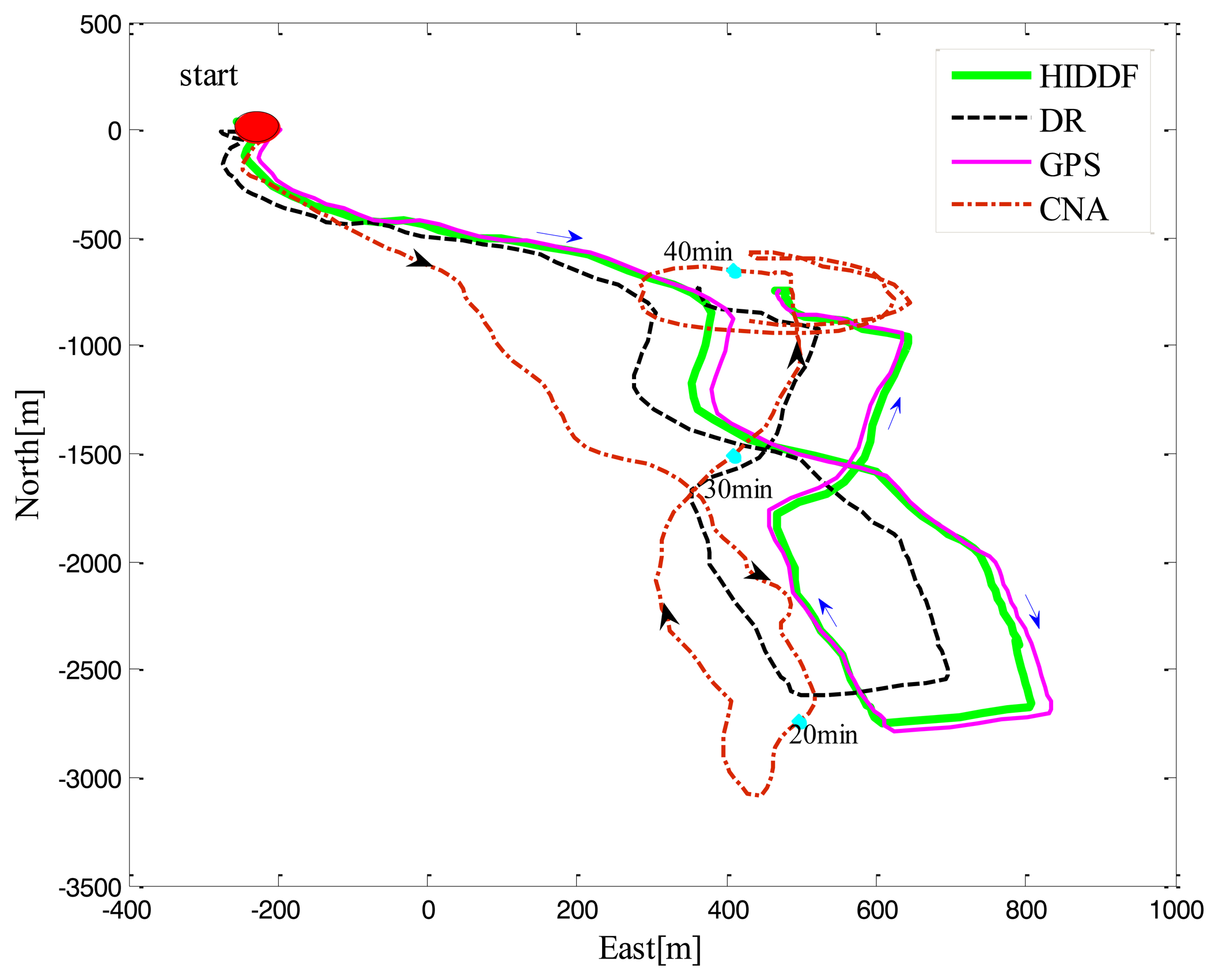Sensors 14 24523f4 1024