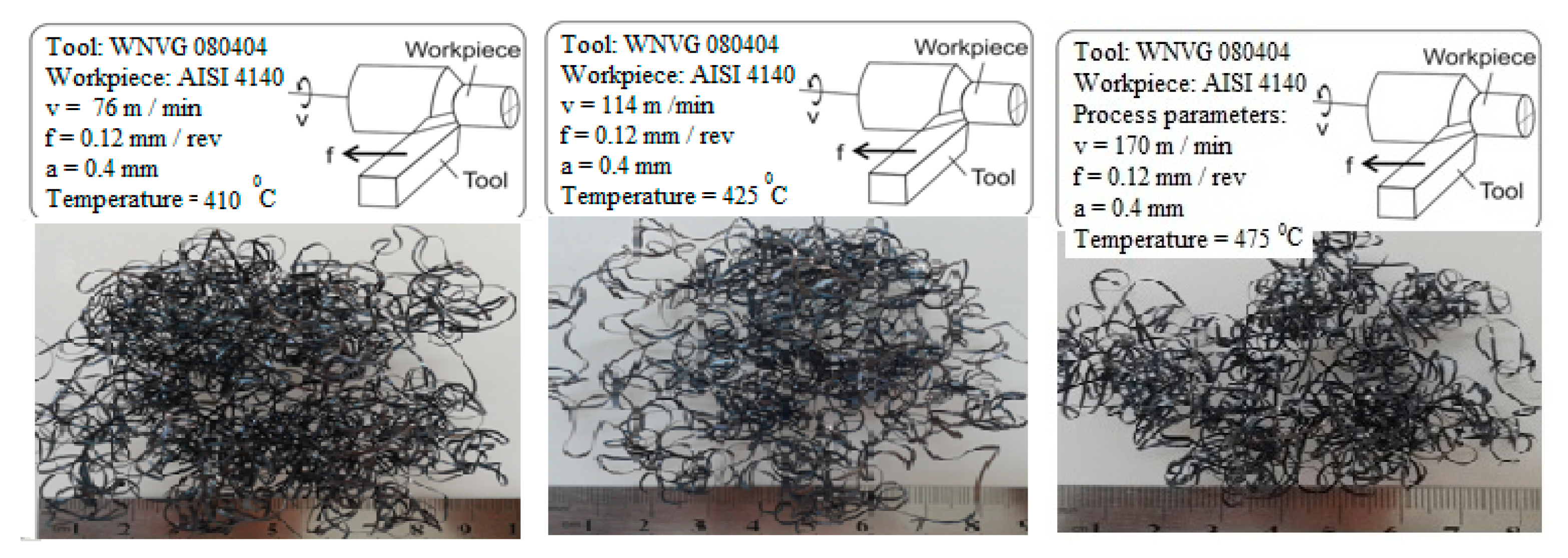 Sensors 15 01274f13 1024