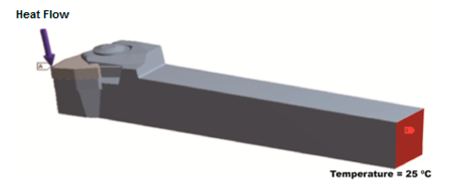 Sensors 15 01274f14 1024