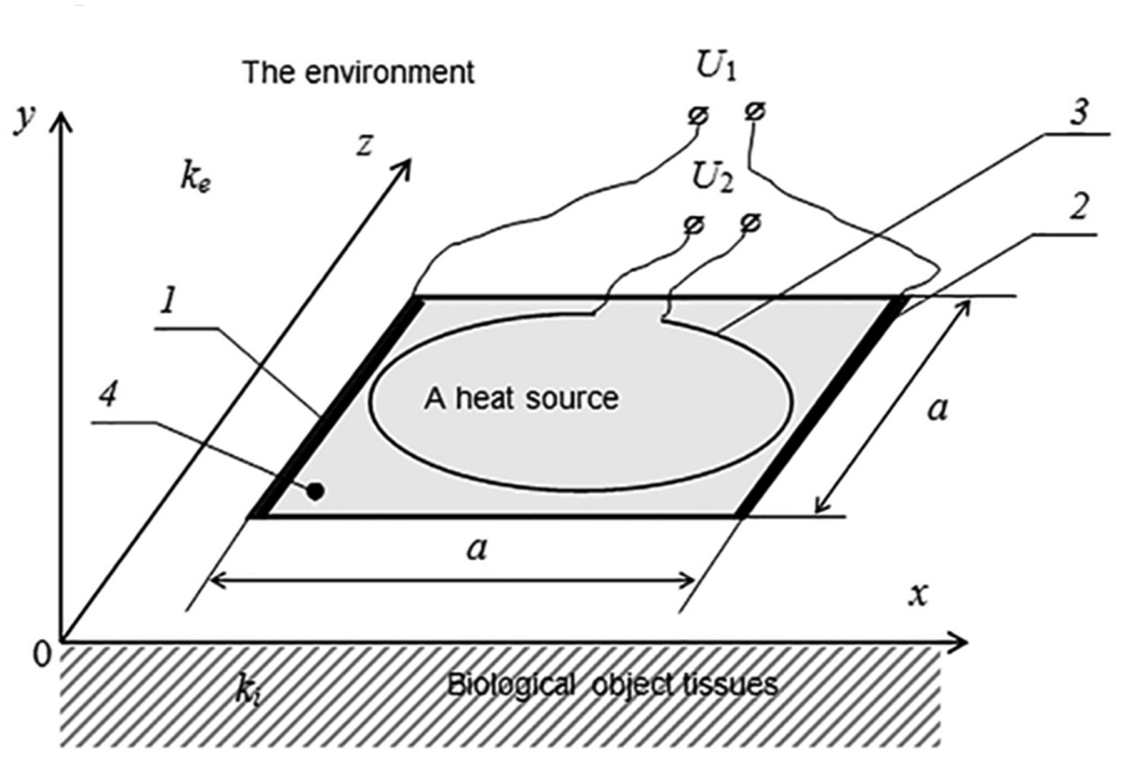 Sensors 15 01404f4 1024