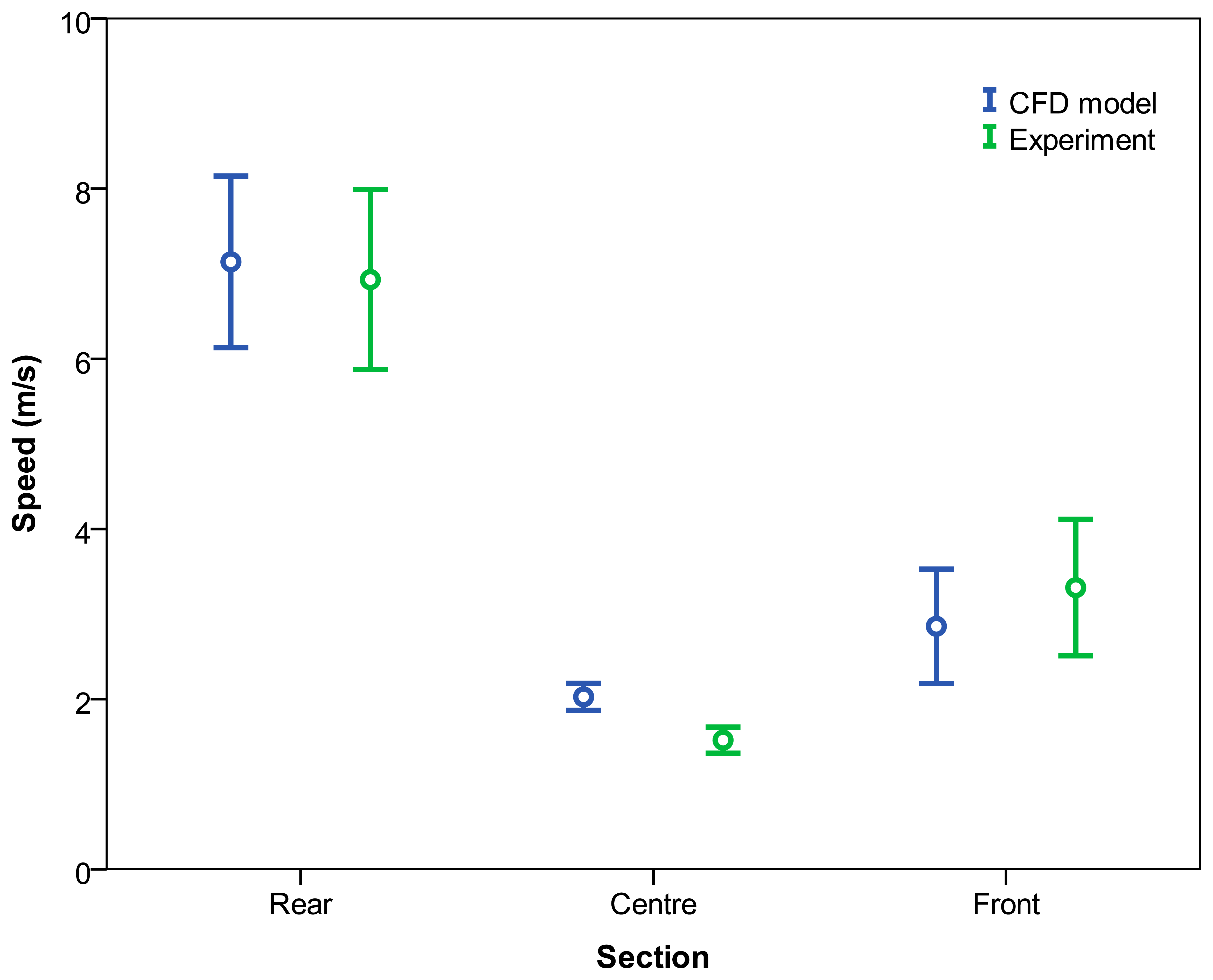 Sensors 15 02399f11 1024