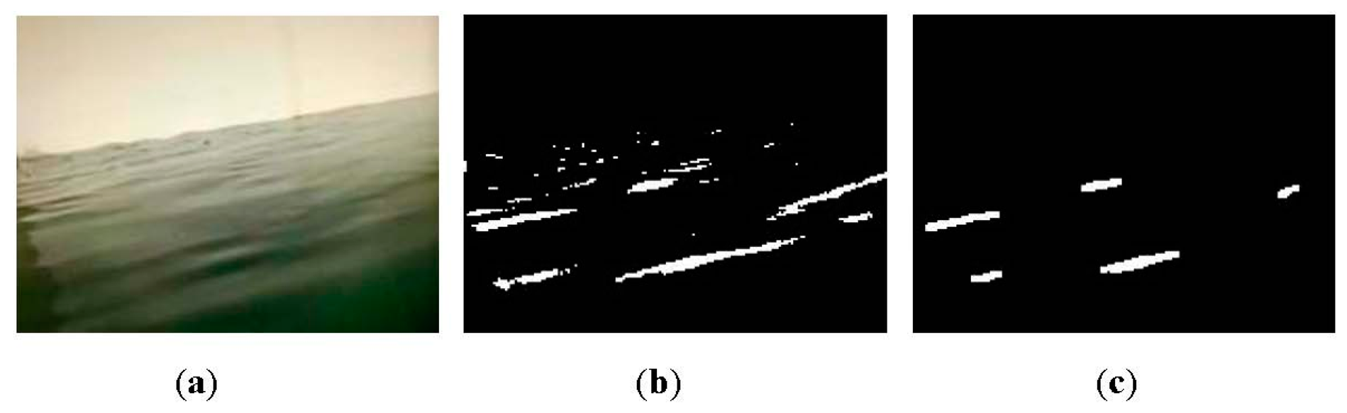Sensors 15 03116f2 1024