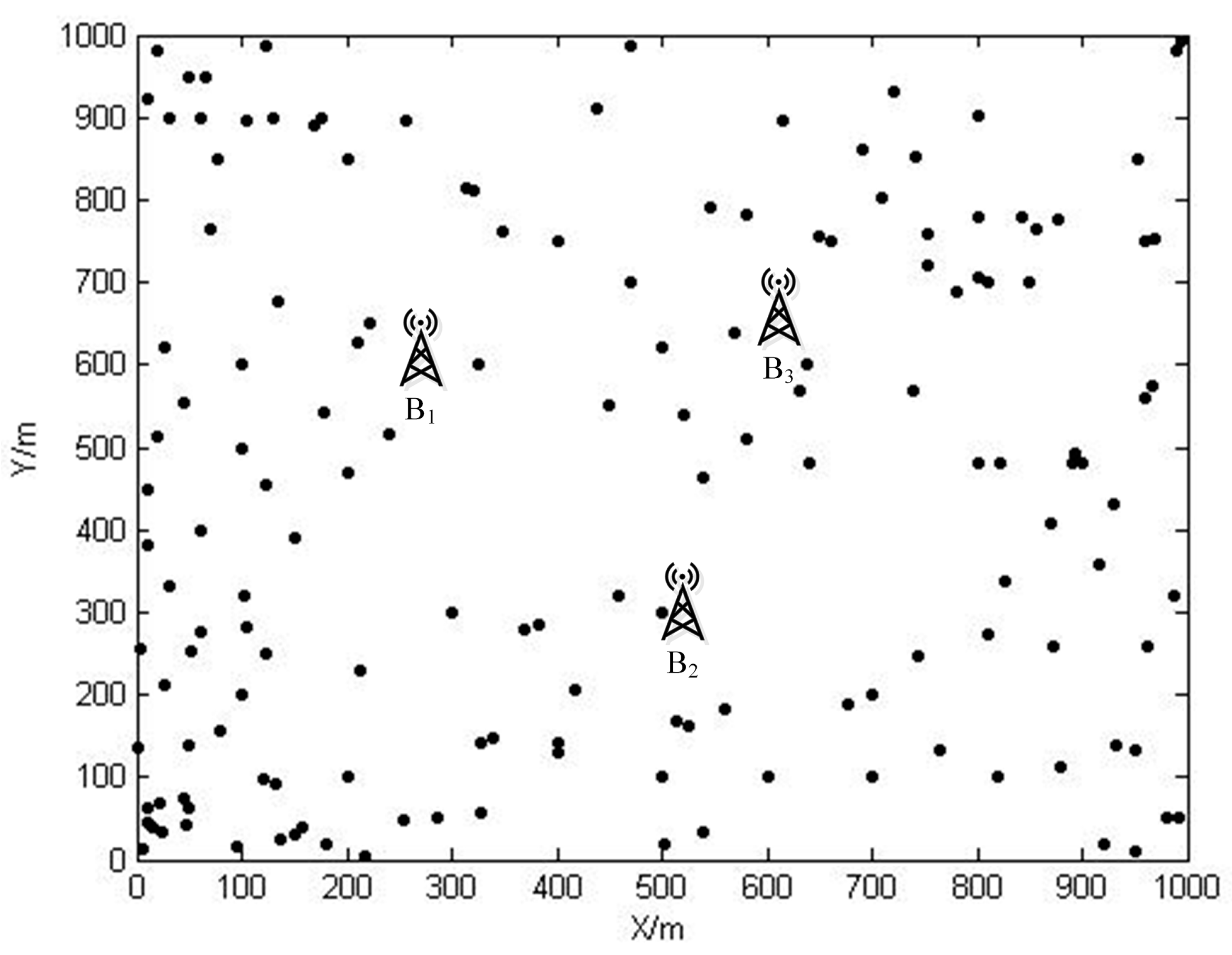 Sensors 15 06270 g006