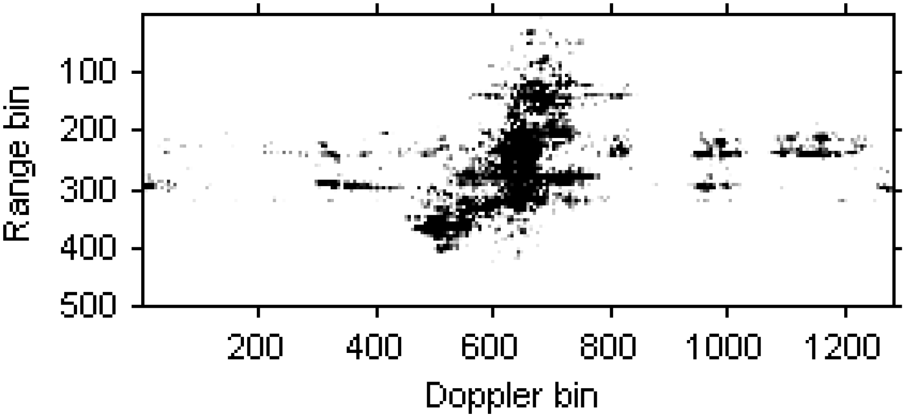 Sensors 15 06905 g013