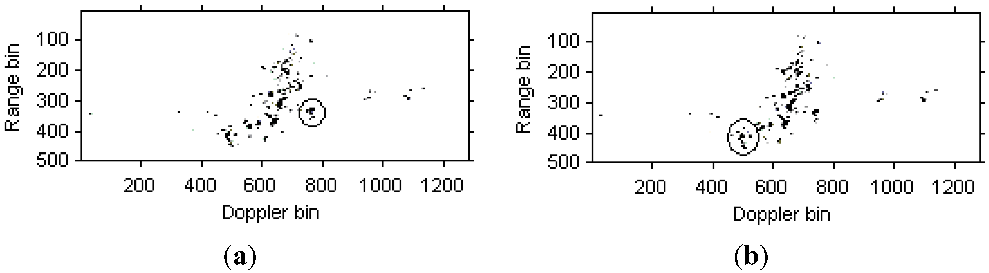 Sensors 15 06905 g015
