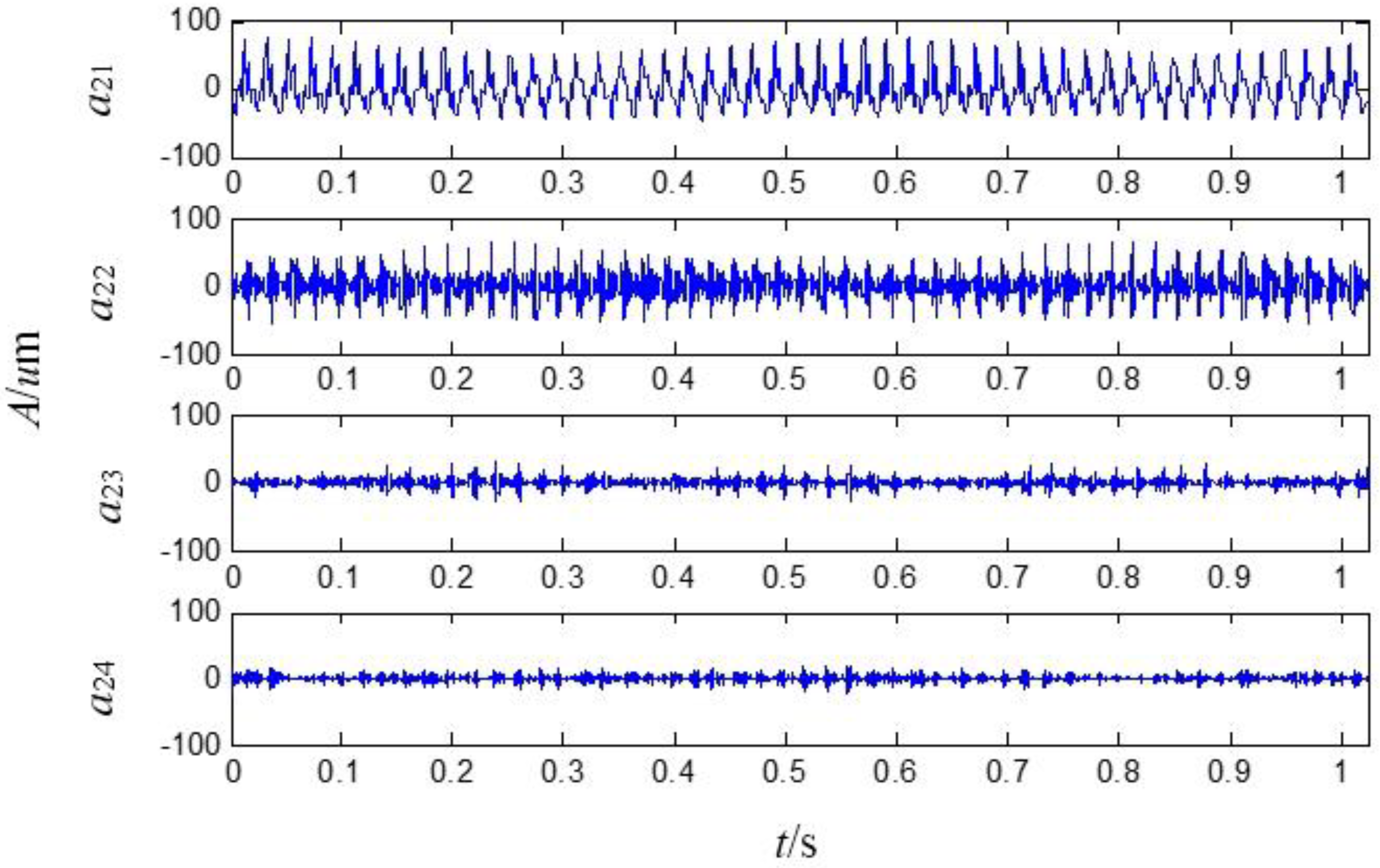 Sensors 15 08898 g007