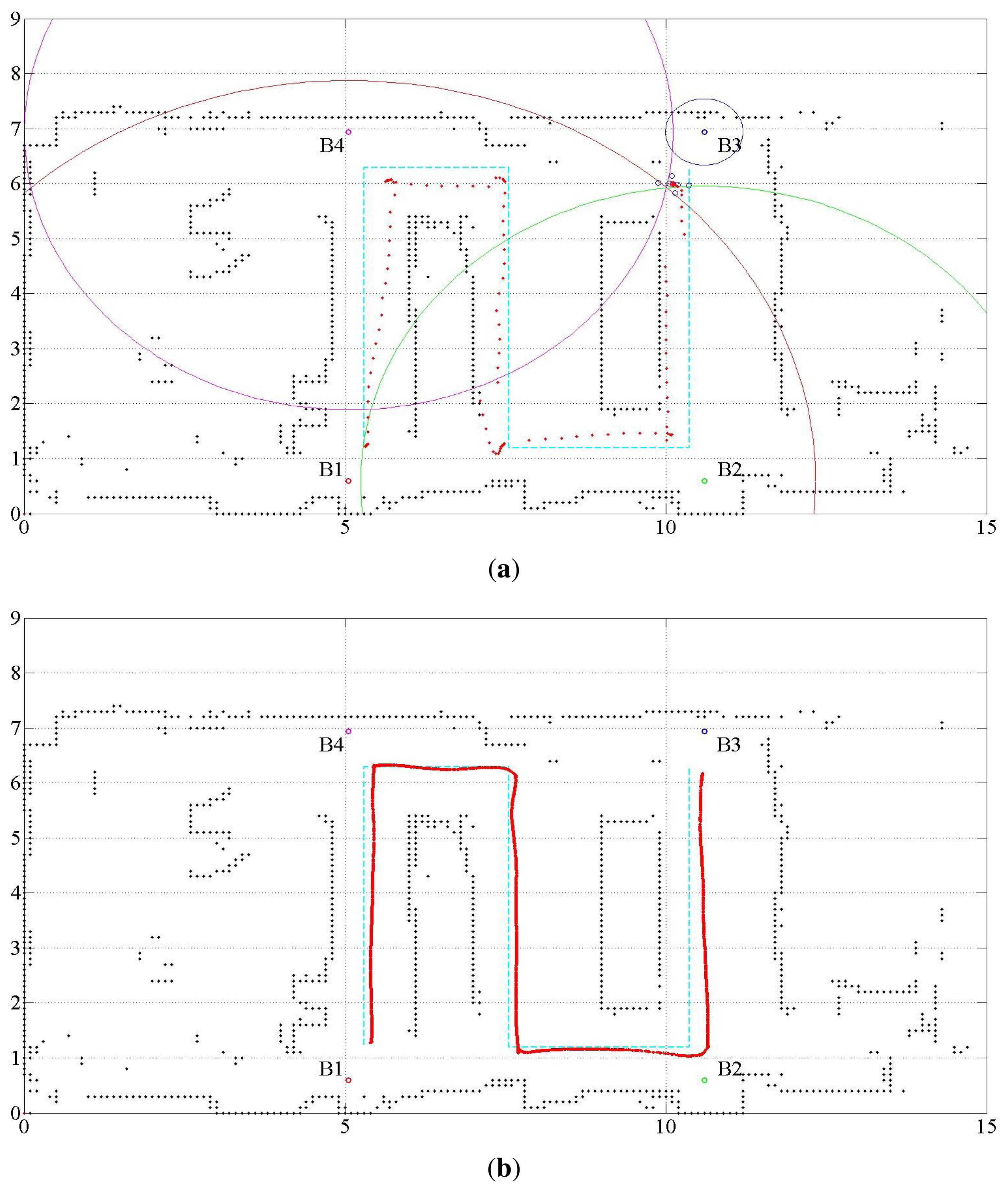 Sensors 15 11050f5 1024