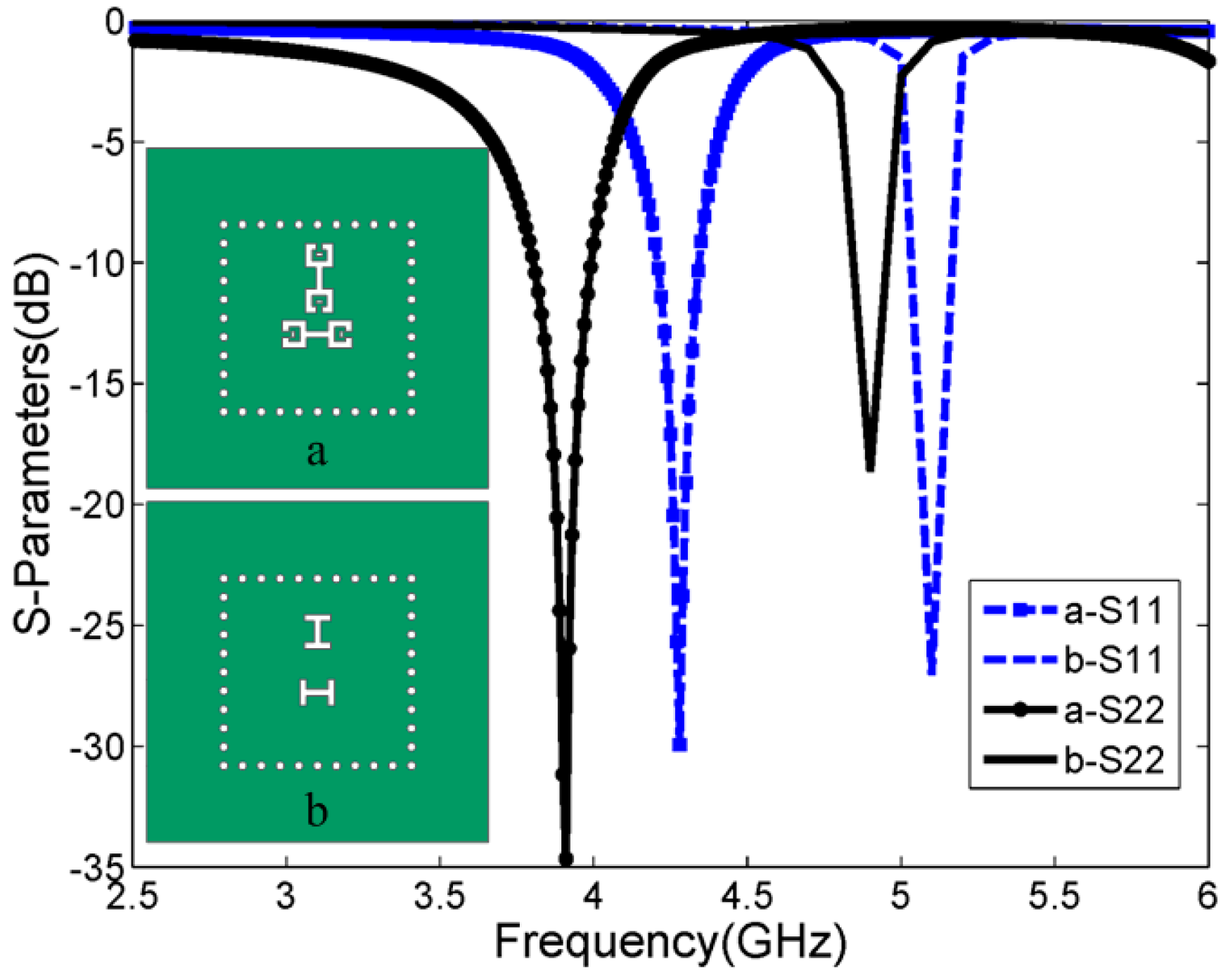 Sensors 15 21196 g002