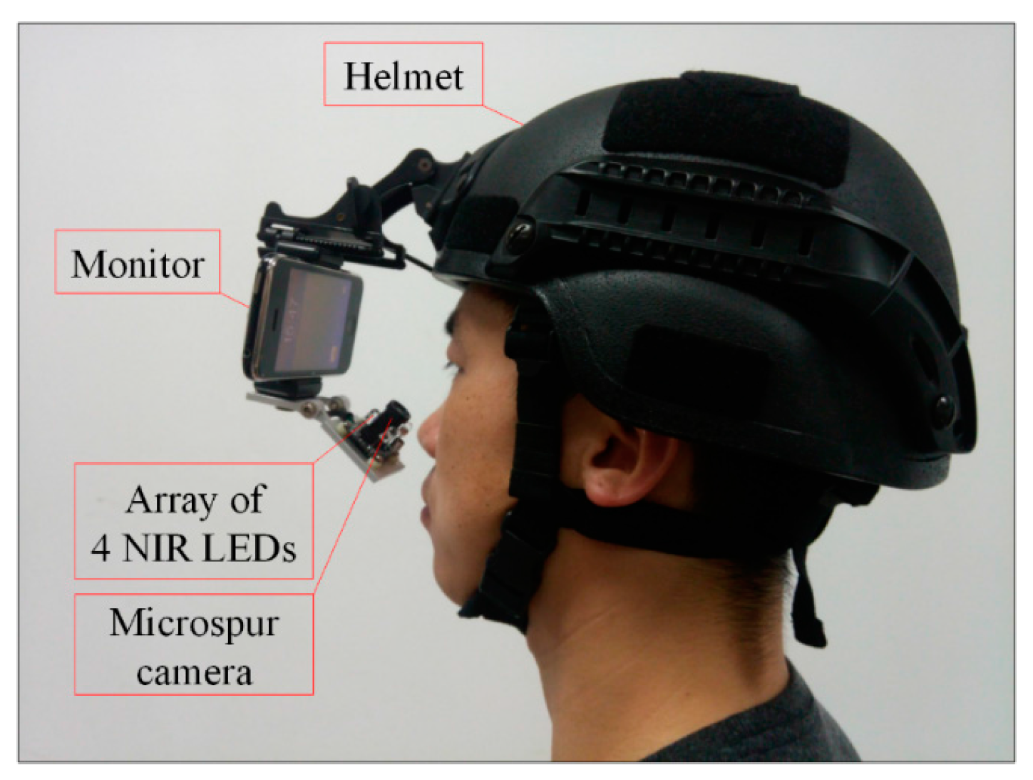 Sensors 15 29792 g001