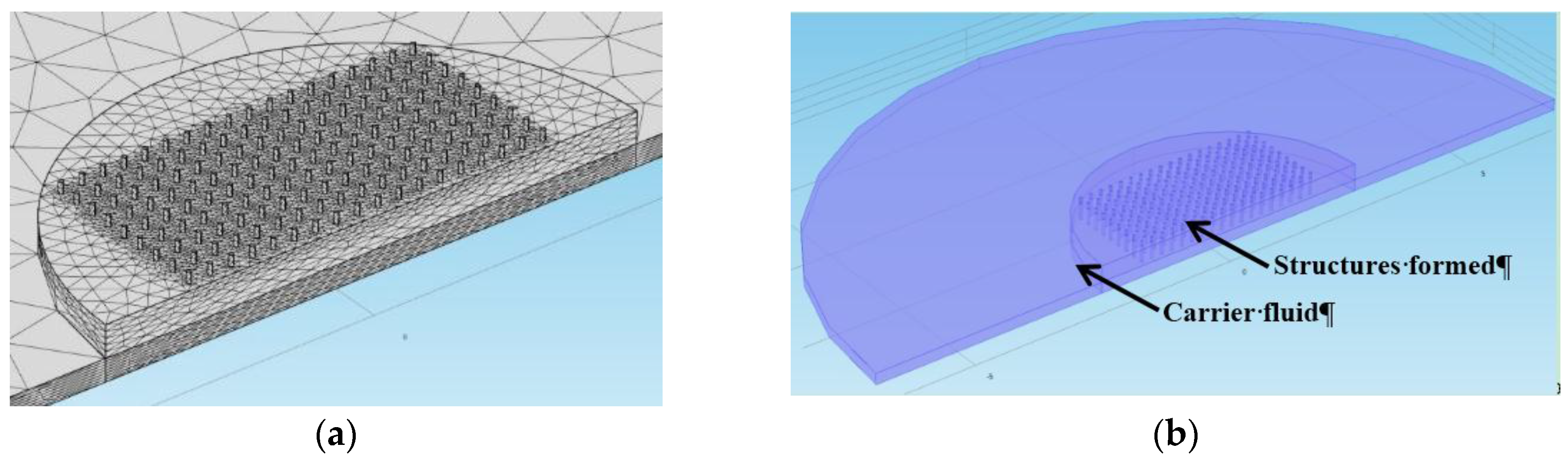 Sensors 15 29808 g011