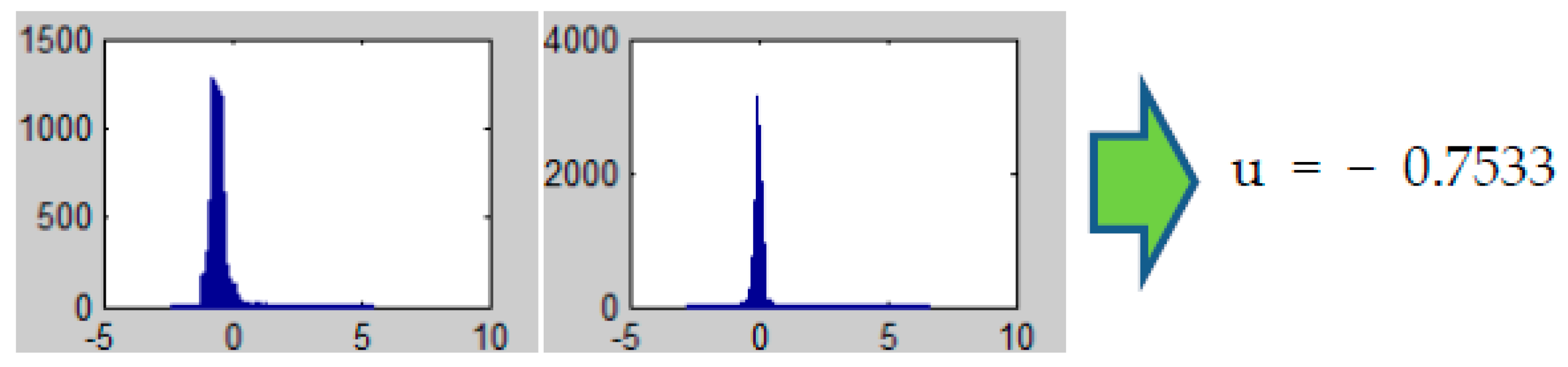 Sensors 16 00023 g003