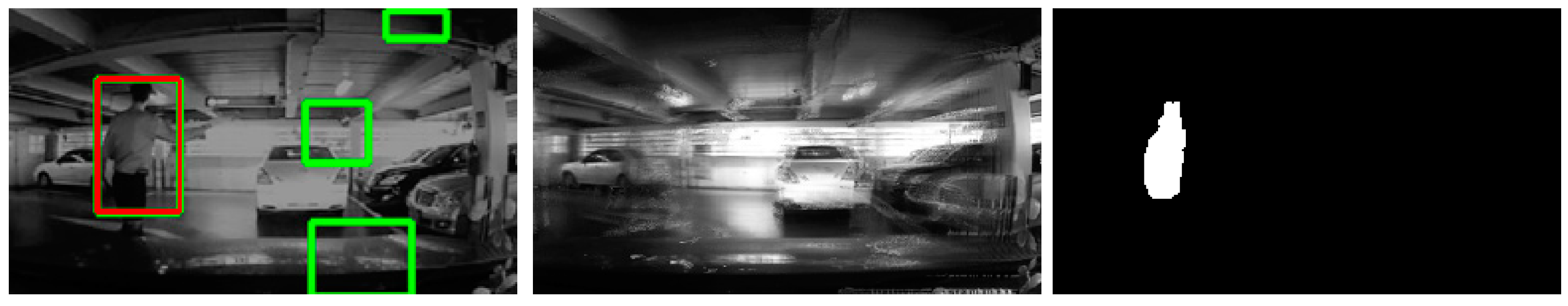 Sensors 16 00023 g004