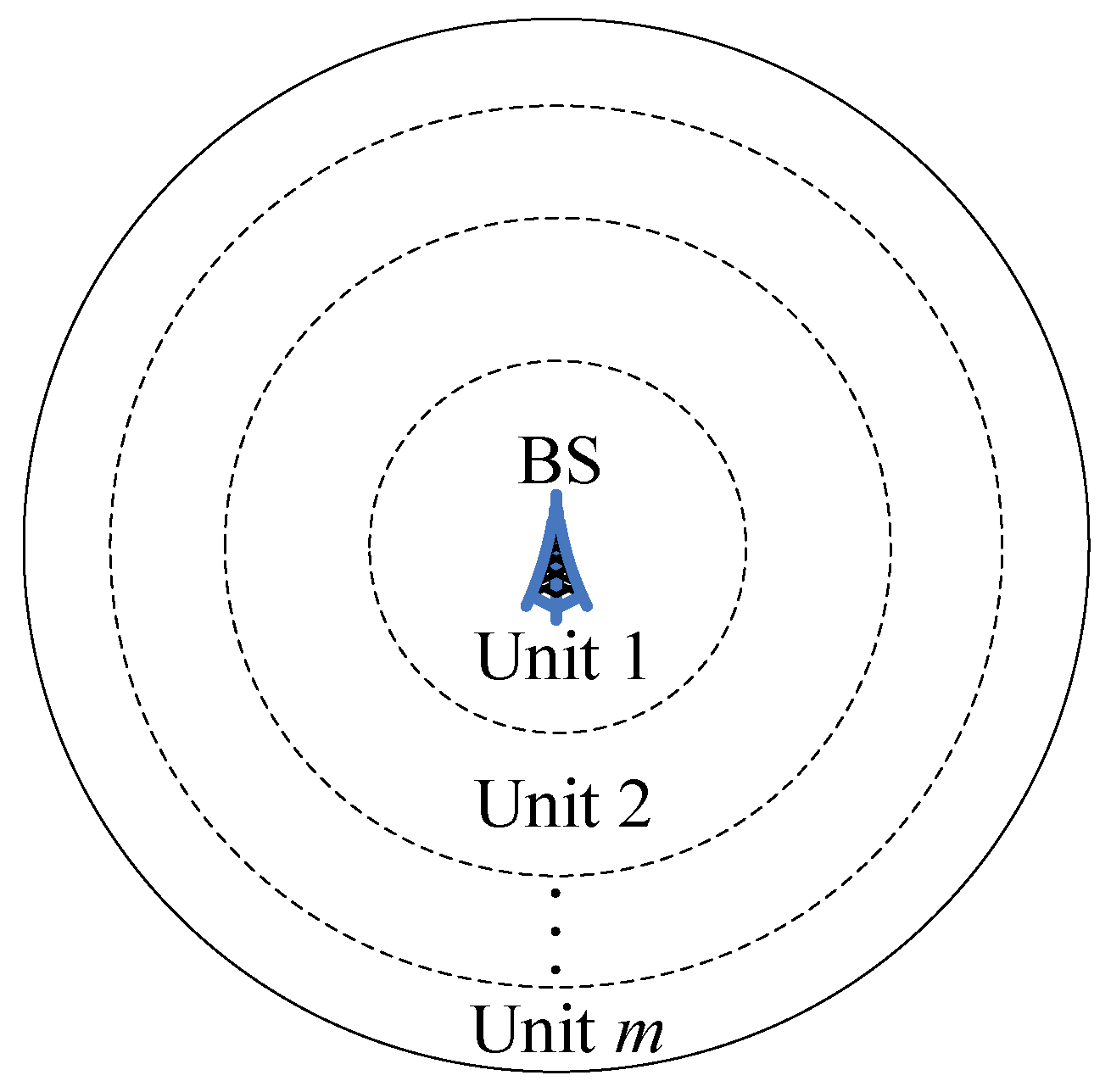 Sensors 16 00026 g002