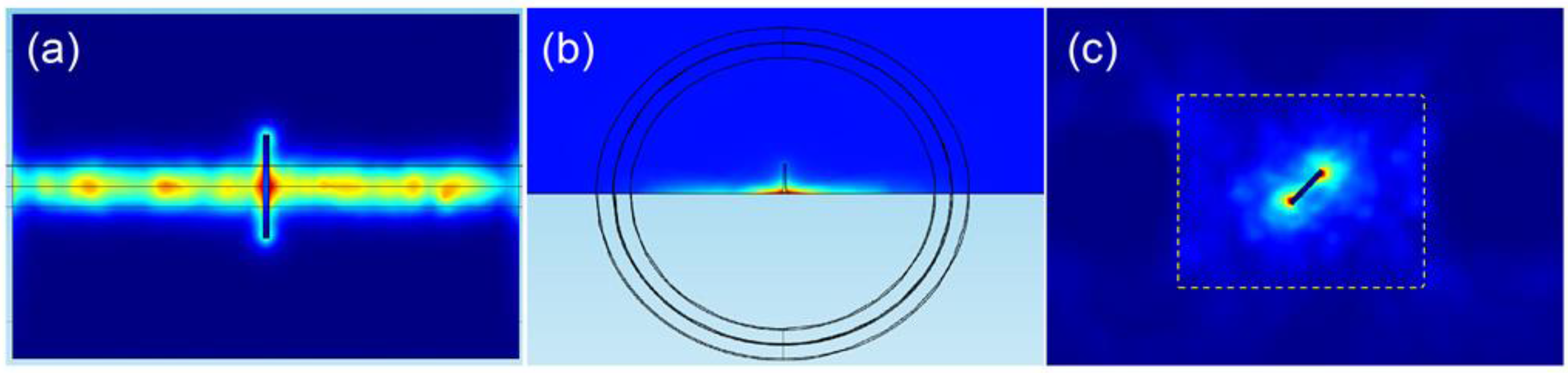 Sensors 16 00843 g006