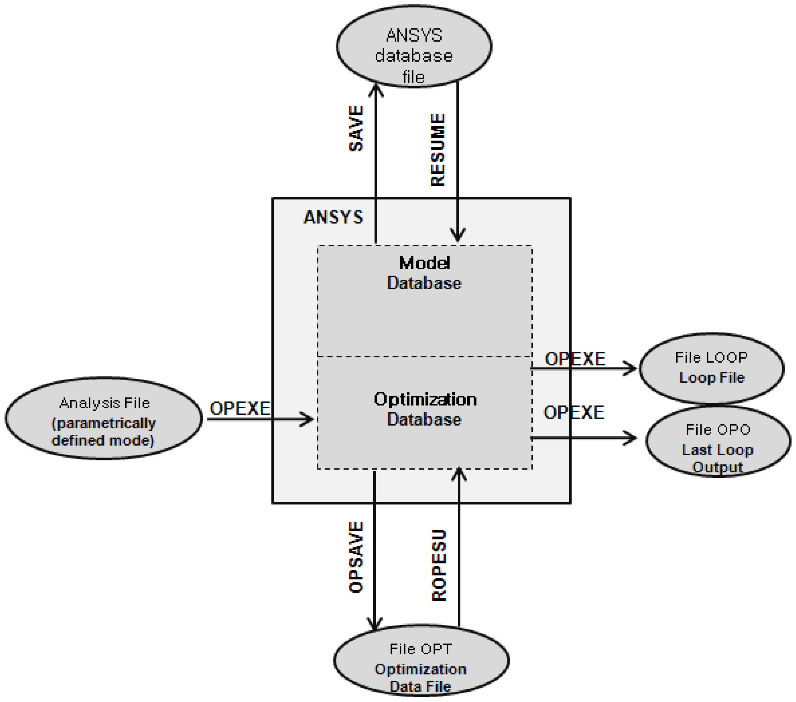 Sensors 16 00991 g008